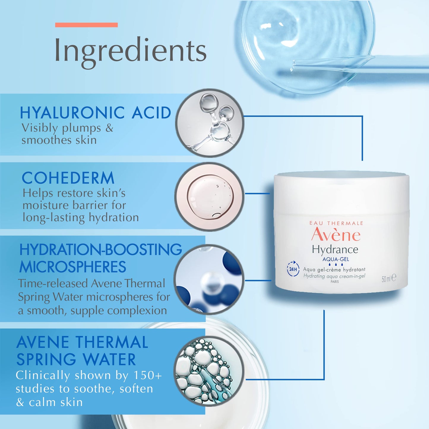 Eau Thermale Avène Hydrance Hydrating Aqua Cream-in-Gel, 1.6 Fl. Oz.