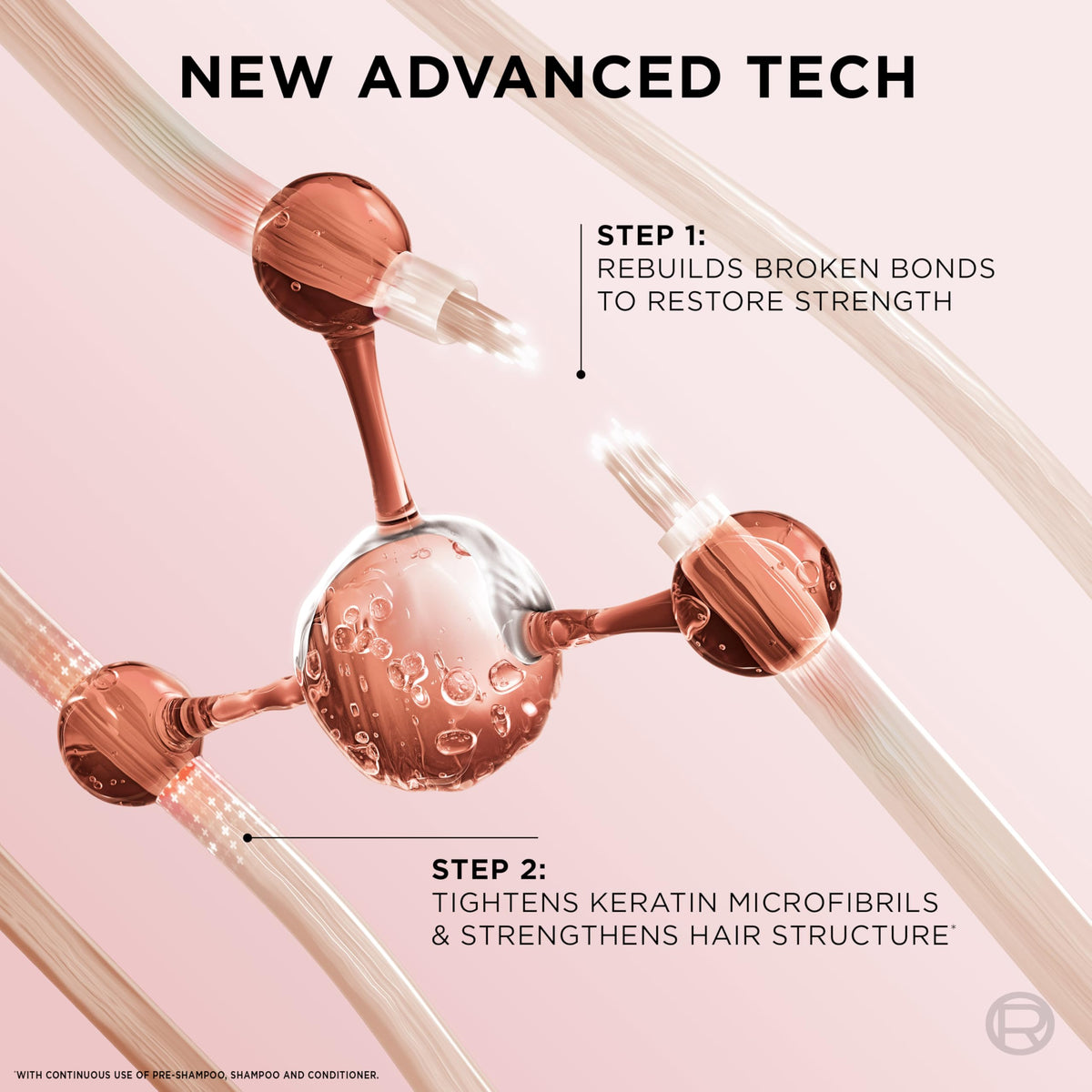 L'Oreal Paris EverPure Tratamiento prechampú sin sulfato Bond Repair, reparación del cabello para cabello teñido, decolorado o dañado, 5.1 onzas líquidas