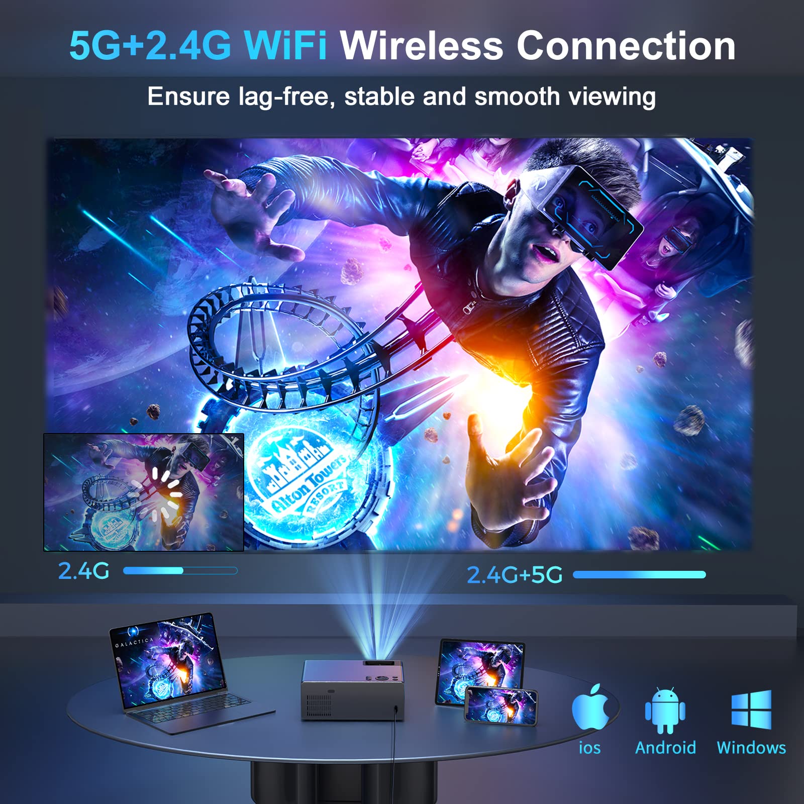 FUDONI Proyector con WiFi 5G y Bluetooth, proyector 1080P 18000L para exteriores con HDMI y USB, función de zoom de visualización máxima de 300 pulgadas para películas y juegos, compatible con TV
