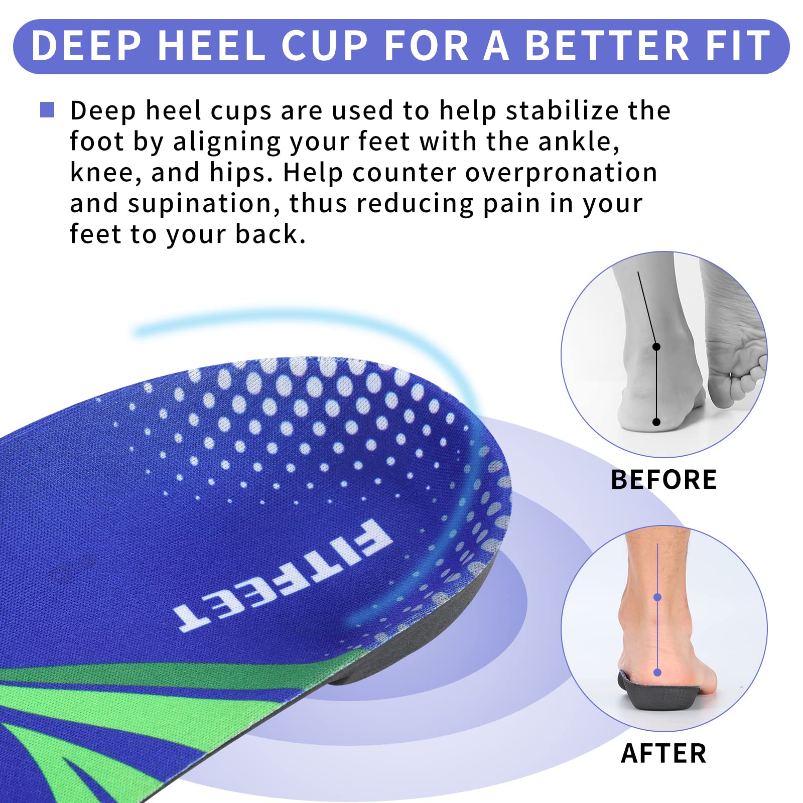 FitFeet Plantillas de soporte de arco alto, inserciones ortopédicas de pie de 3/4 de longitud para sobrepronación, fascitis plantar, pies planos, alivio del dolor, insertos de zapatos para correr deportes hombres y mujeres, Blue&black, L(Men's 9-11, Women