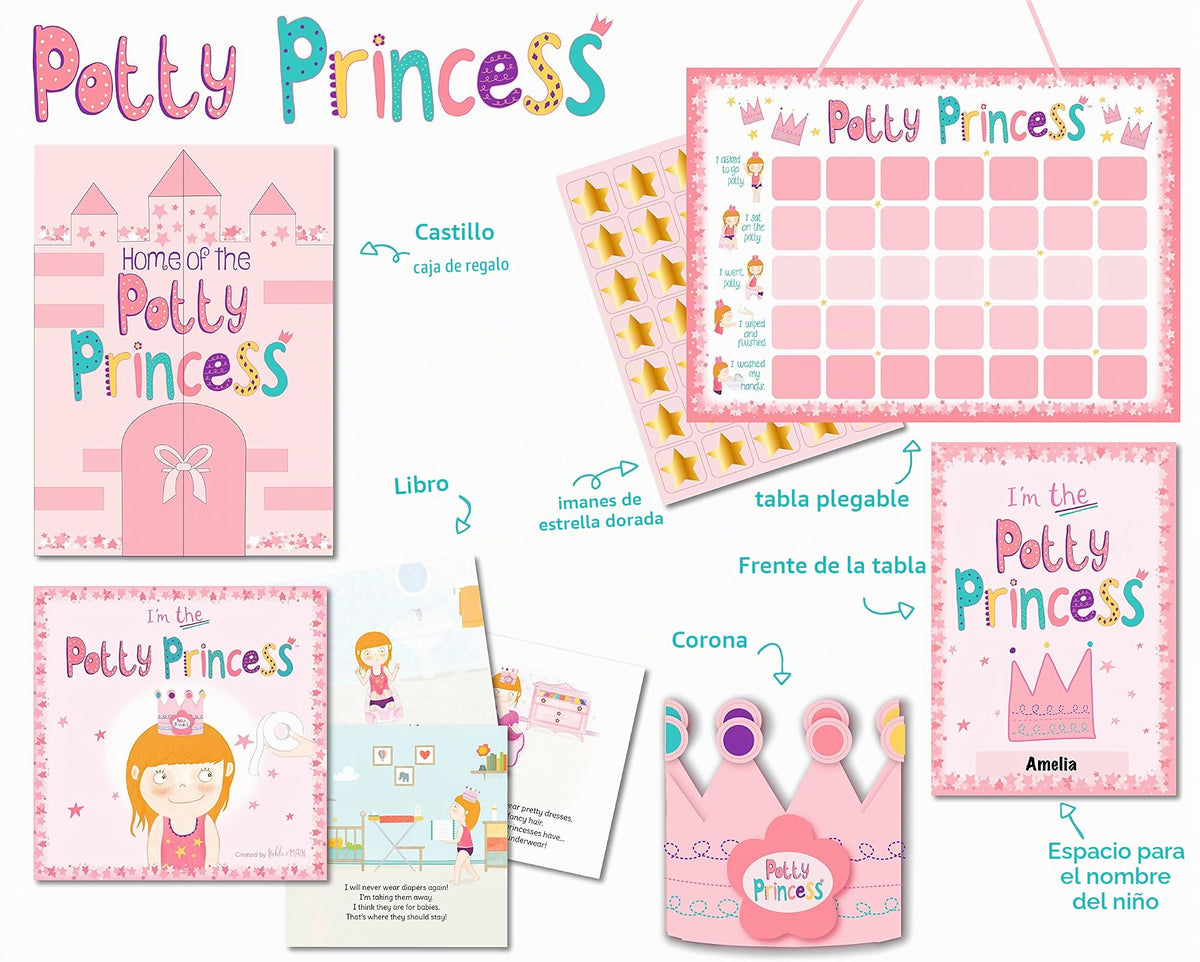 Princess Potty Training Gift Set with Book, Potty Chart, Star Magnets, and Reward Crown for Toddler Girls. Comes in Castle Gift Box.
