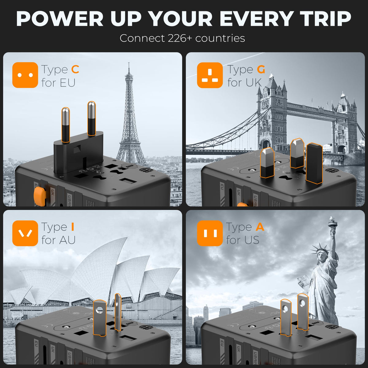 Adaptador Universal de Viaje TESSAN Europeo 35W