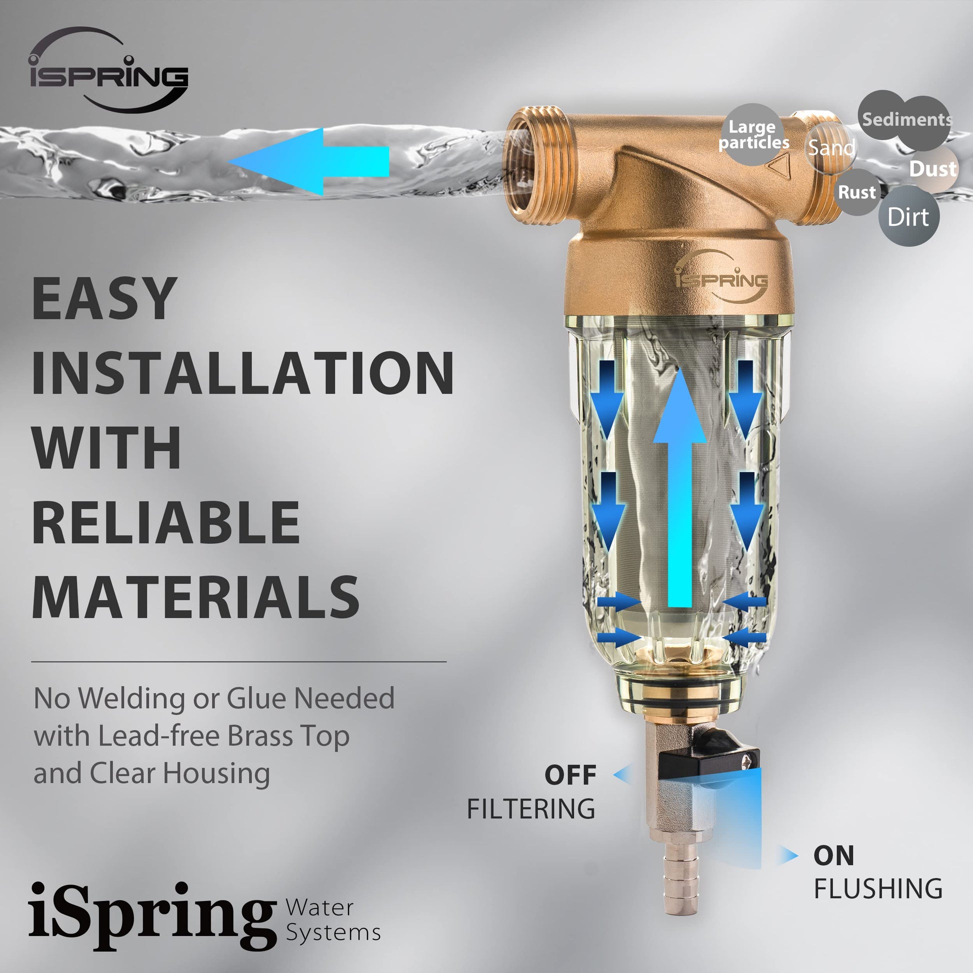 iSpring WSP-200 Filtro De Agua Reutilizable Para Toda La Casa Spin Down De Sedimentos, Prefiltro De 200 Micrones Flushing, 20GPM, 1" MNPT + 3/4" FNPT, Latón