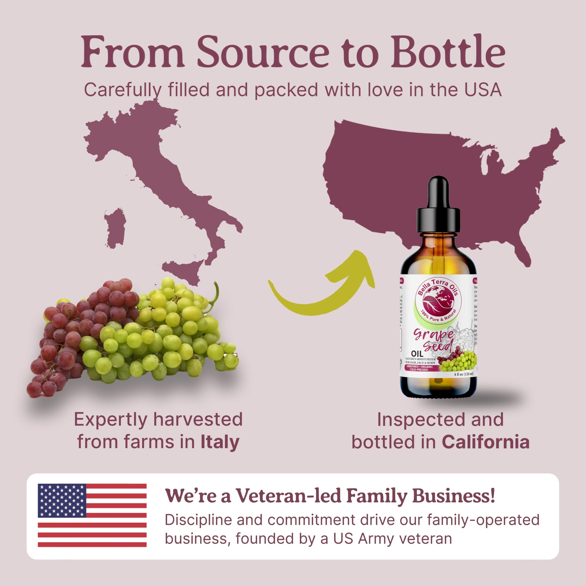 NEW Grape Seed Oil. 4oz. Cold-pressed. Unrefined. Organic. 100% Pure. Rich in vitamins. Hexane-free. Rejuvenates Skin. Softens Hair. Natural Moisturizer. For Hair, Skin, Nails, Beard, Stretch Marks.