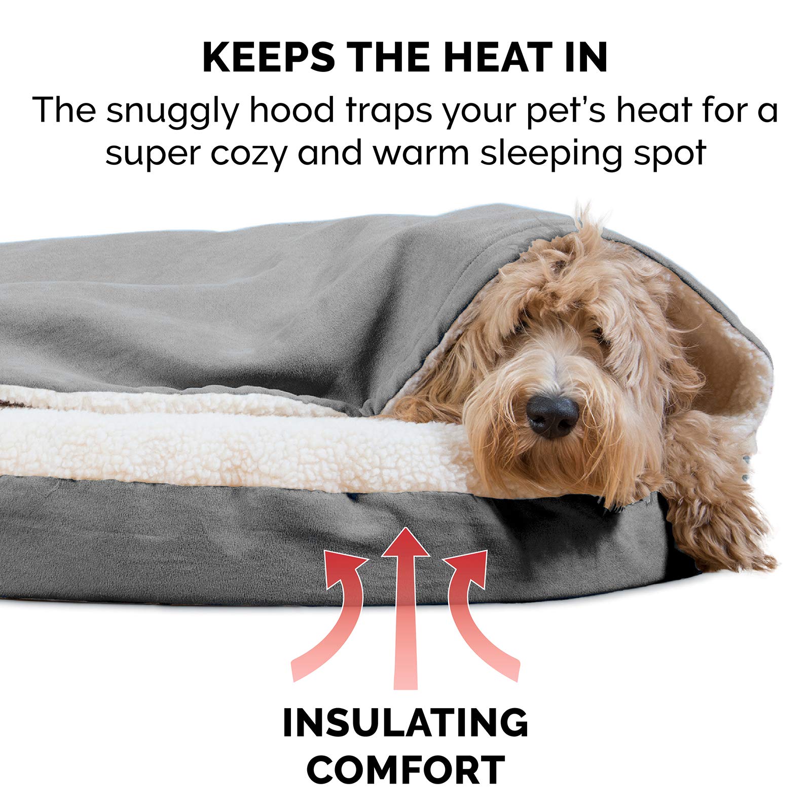 Furhaven Cama para Mascotas para Perros y Gatos, Manta de Sherpa y Gamuza, Cama ortopédica Redonda para Perros, Funda extraíble Lavable a máquina, Gris, 26 Pulgadas