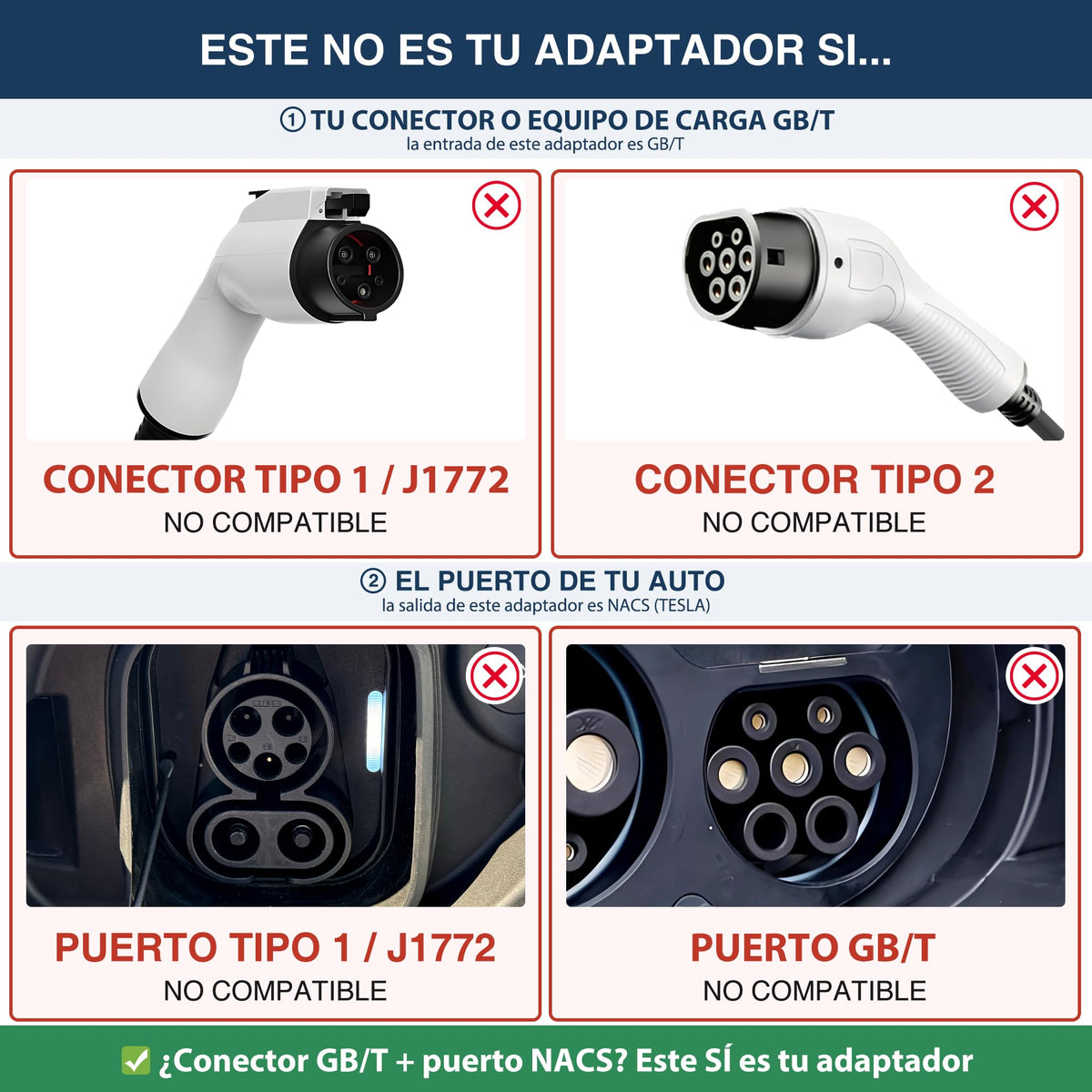 Adaptador EV LMDAYEYU Blanco, Conversor de Carga Portátil y Eficiente para NACS