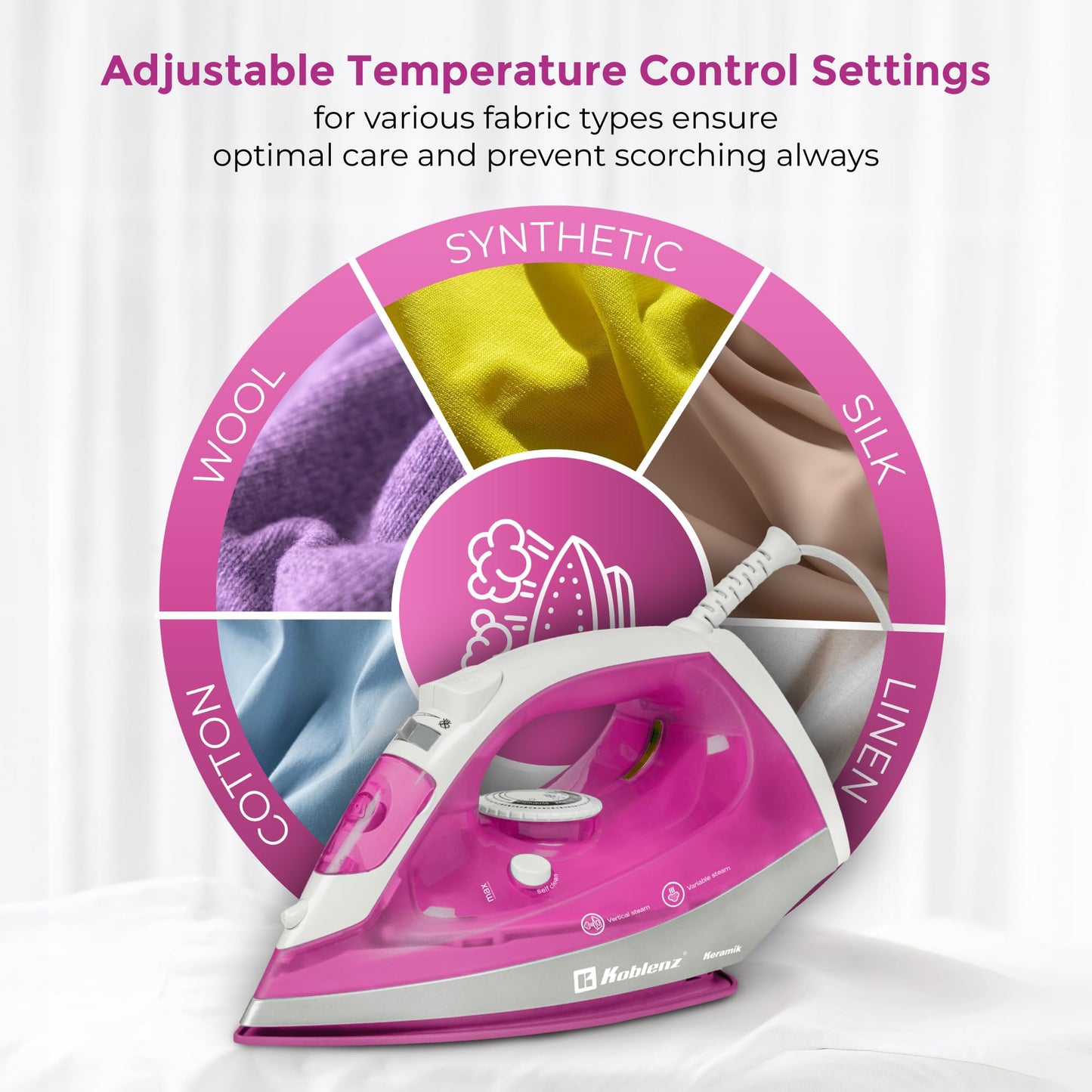 Koblenz - Plancha de Vapor Koblenz Ultra Keramik Pro de 1200 W y tanque de agua de 220ml con Suela Cerámica, Sistema que Evita el Sarro, Anti-calc, Cable con rotación de 360°, Rosa con Blanco (PKK-350 R)