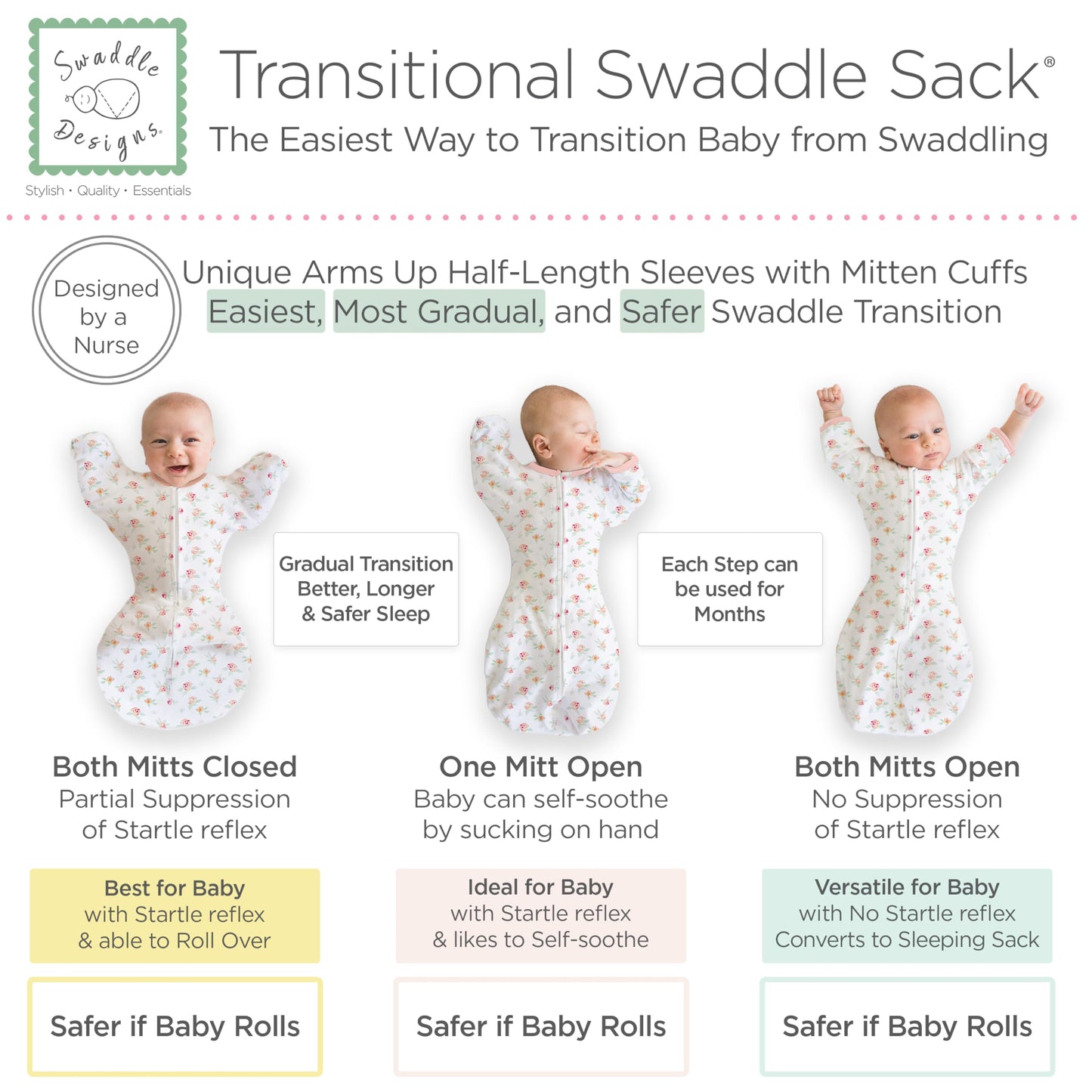 SwaddleDesigns - Saco de Envolver transicional, Mangas de Media Longitud y puños de manopla, para la transición del recién Nacido al Saco de Dormir del bebé, Manta portátil, 0-3 Meses, 6-14 Libras,