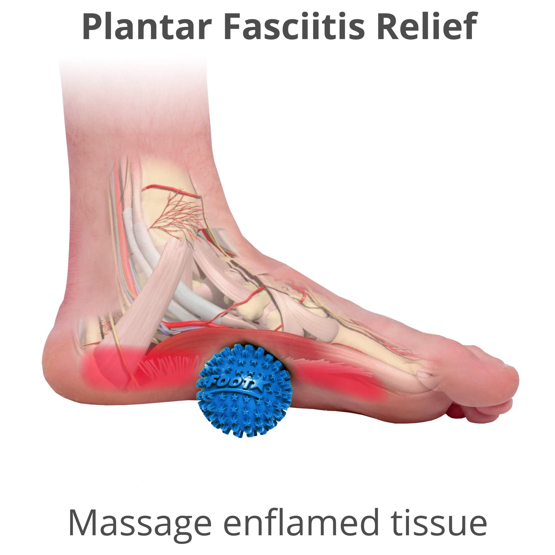 Foot Star Bolas de Masaje Para Pies (Azul Paquetes de 2), Masajeador de Pies y Rodillo de Fascitis Plantar, Bolas Para Aliviar el Estrés del Pie