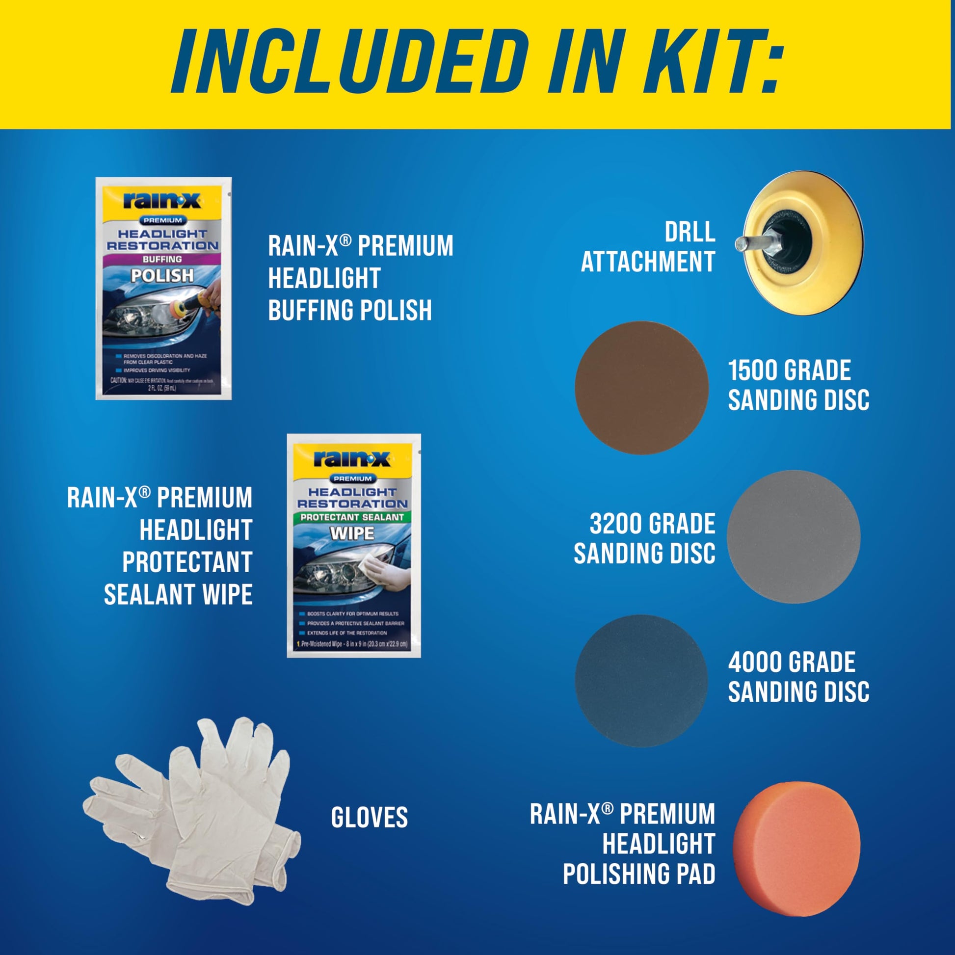 Kit de Restauración de Faros Rain-X Transparente con Lijado y Pulido, Fórmula Todo en 1 para Coche
