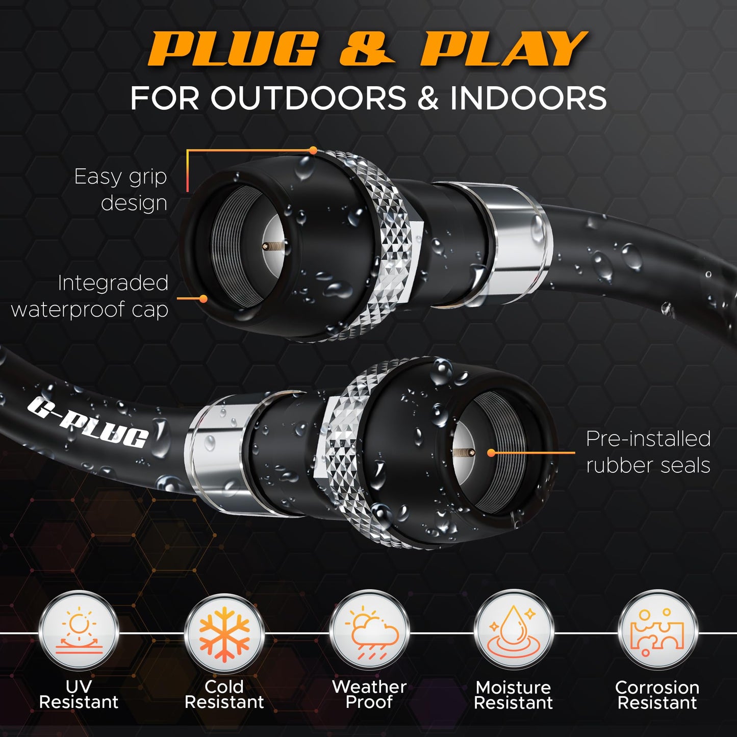 G-PLUG Cable Coaxial RG6 75 Ohm, Triple Blindaje, Impermeable, Conectores F Tipo Macho a Macho, Cable Antena TV, Satelital e Internet Banda Ancha, Incluye Acoplador F81, Negro