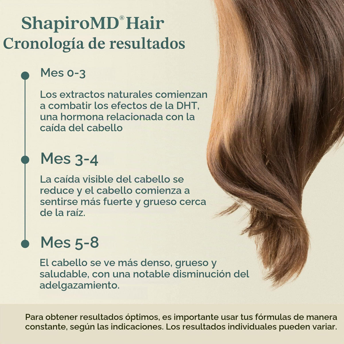 Acondicionador Shapiro MD Natural Marrón con Bloqueadores DHT Poderosos para Cabello Más Grueso y Saludable