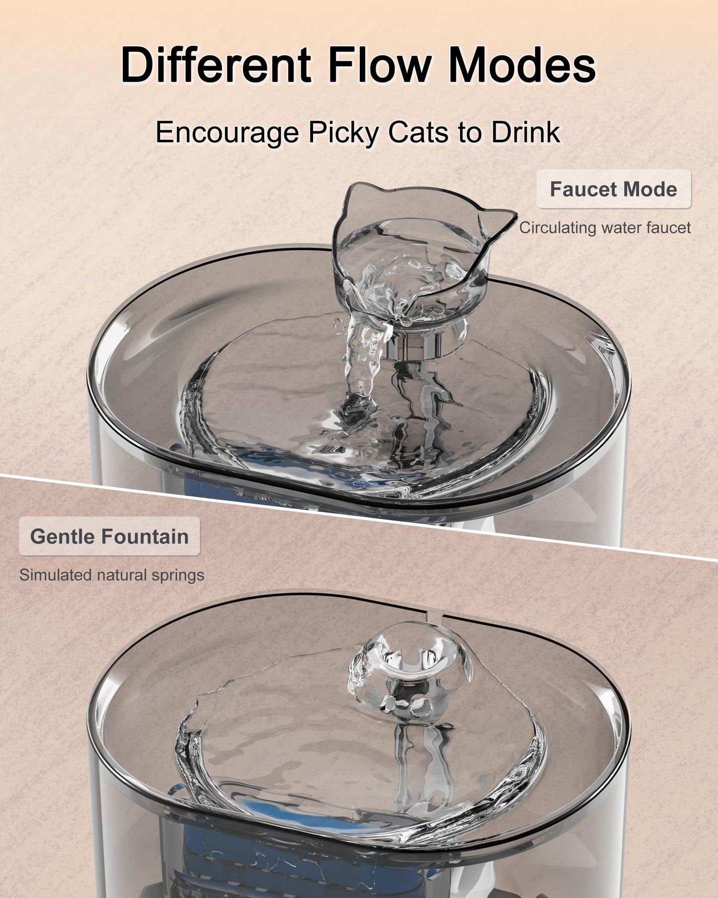 HAPUP Fuente para Gatos sin Cable 2,2L Bebedero Gatos Automatico Fuente de Agua para Gatos con Sensor de Movimiento Pilas de 5000 mAh Bomba Silenciosa y Filtro Fuente Gatos