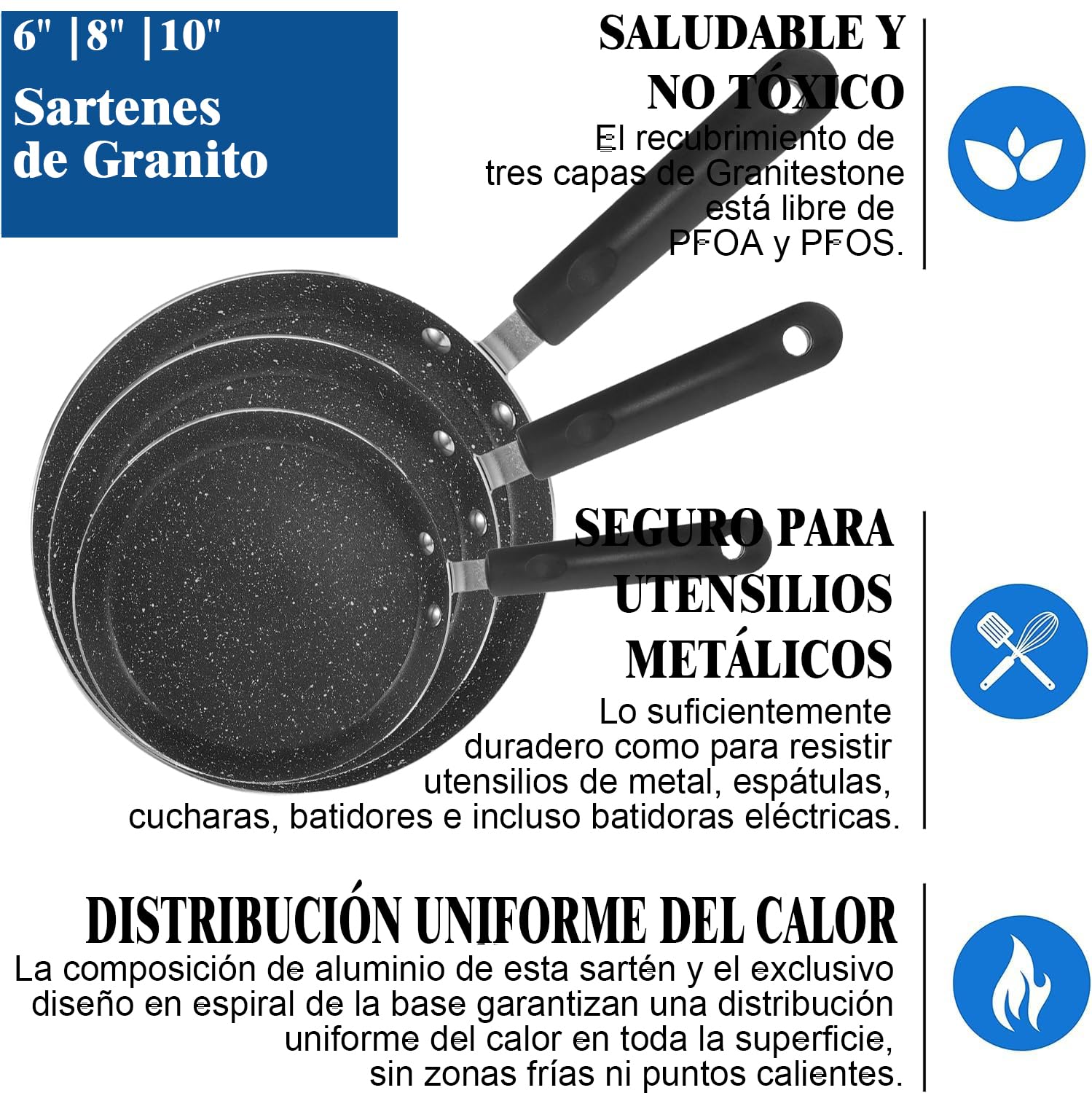 Lumewave Juego de Sartenes para Huevos, 6", 8" y 10", Set de 3 Sartenes Antiadherentes para Crepas, Tortillas, Omelets, Pancakes, Compatible con Estufas de Gas e Inducción