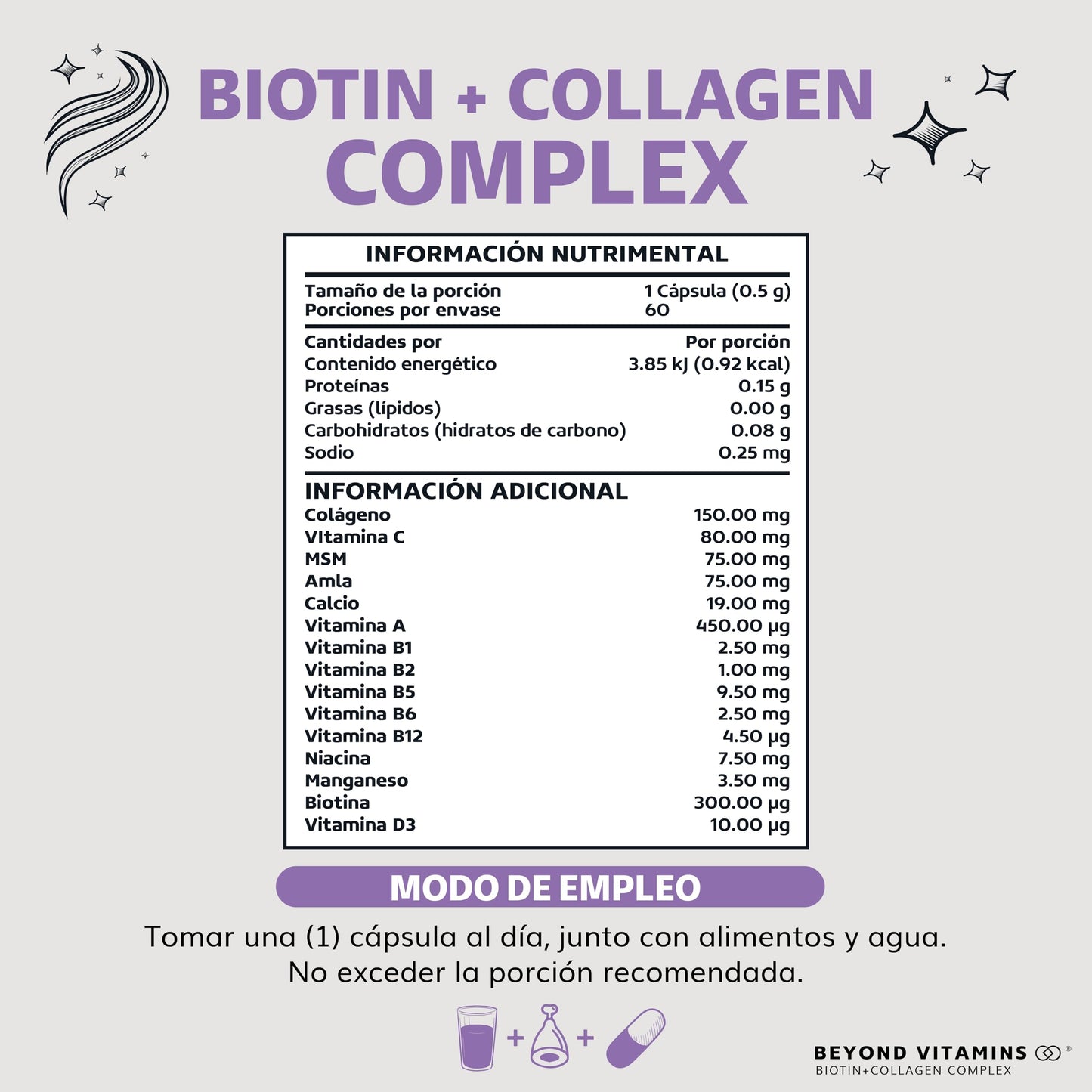 Biotin+Collagen Complex- Contiene Biotina + Colágeno + 15 Ingredientes y Vitaminas - Suplemento Vitamínico - Suplemento Alimenticio en Cápsulas - Sin Azúcar-Ingredientes NON GMO-60 cápsulas para 60 días