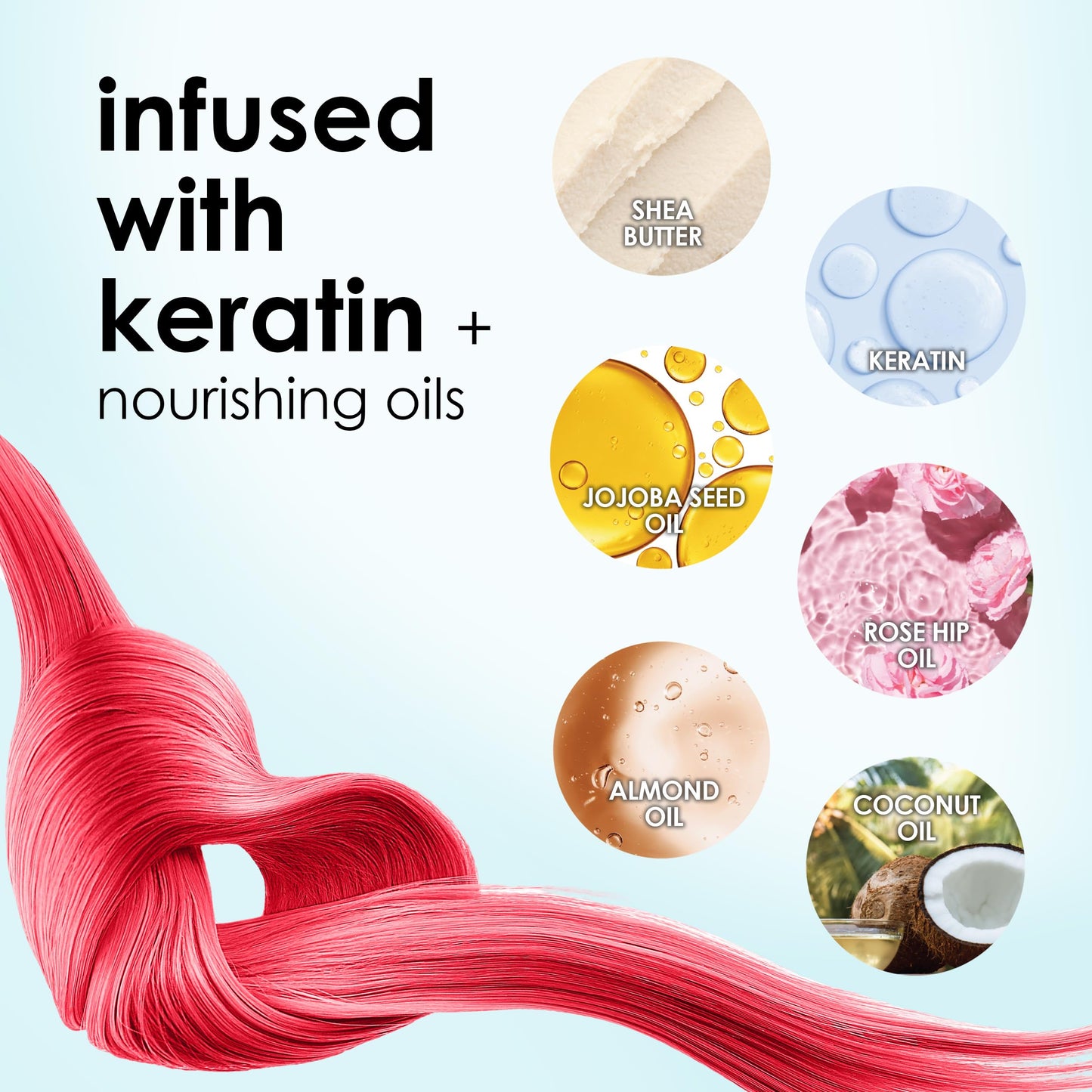 Climatizador Keracolor rojo Color Plus 12 Onzas