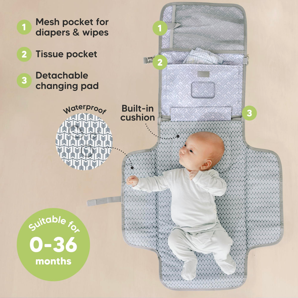 (Gray Mod) - Baby Nappy Changing Pad - Portable Waterproof Nappy Changing Mat - Folding Nappy Changing Station - Travel Nappy Change Pads - Changing Clutch - Detachable Stroller Hooks - Baby Gift (Grey Mod)
