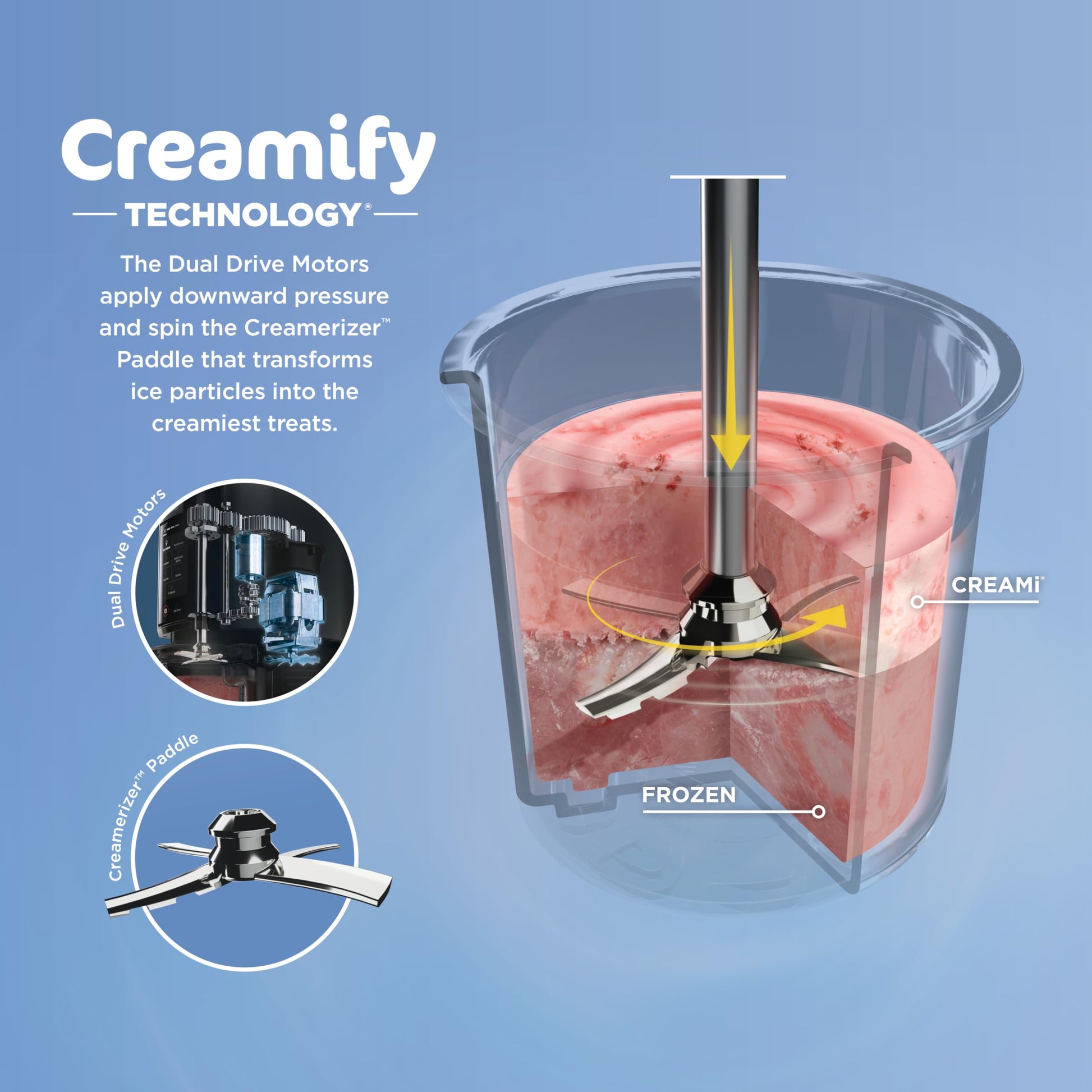 Máquina para Hacer Helados Ninja Plateada con 7 Programas y 2 Recipientes