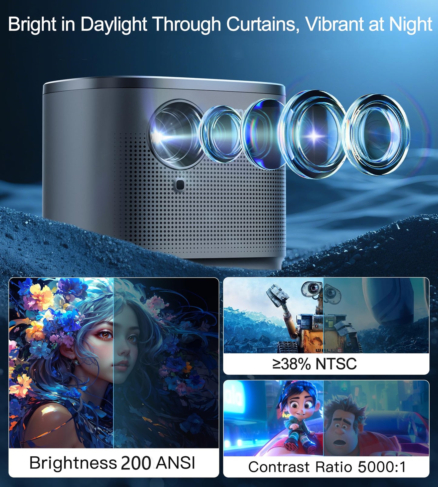 Miroir Miniproyector HD para el hogar con altavoz integrado, enfoque automático y corrección trapezoidal, portátil para películas al aire libre, compatible con smartphones y televisores.