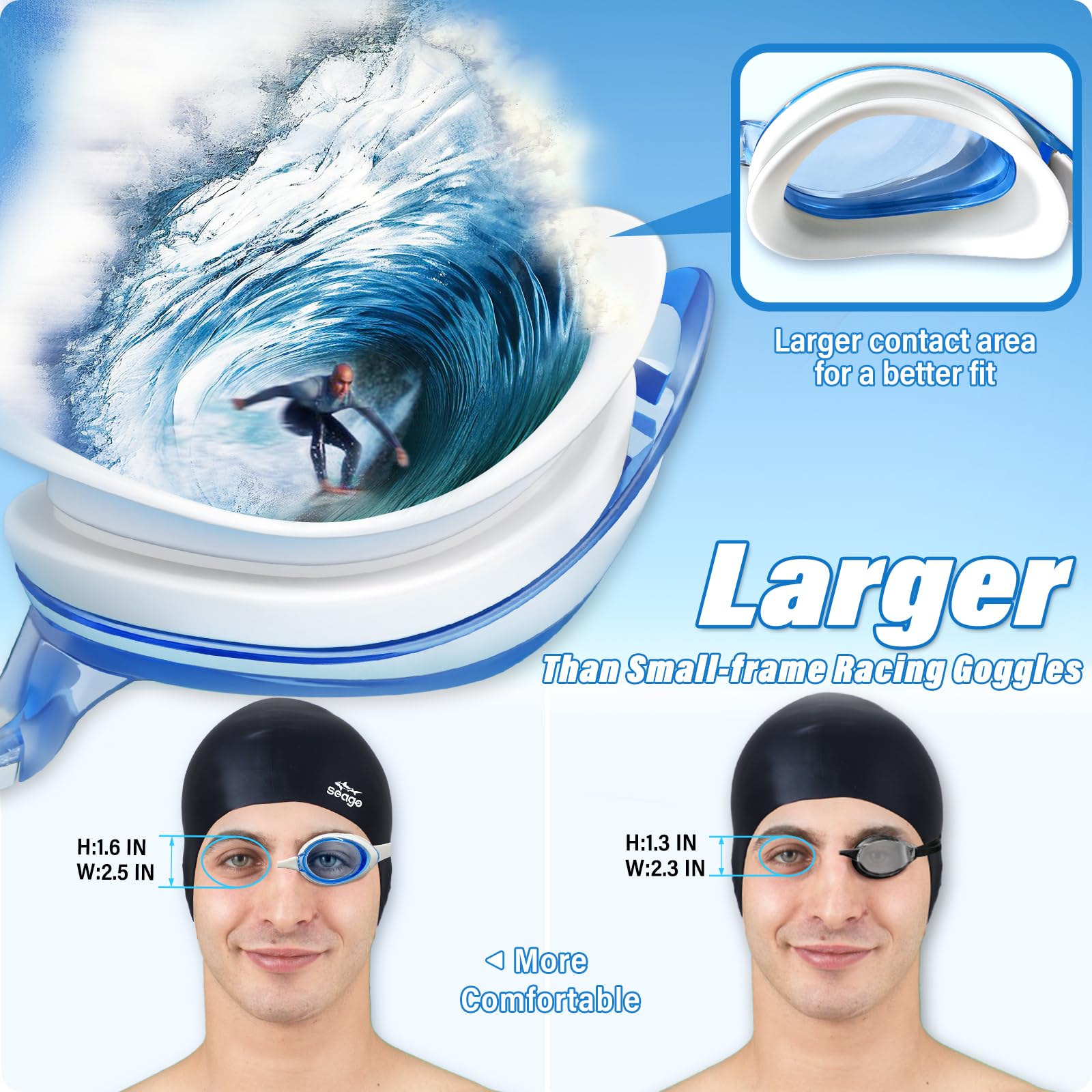 Gafas de natación, 2 unidades, gafas de natación, antivaho, protección UV, para adultos, hombres, mujeres, jóvenes, sin fugas, lente plana, visión clara, 3 tamaños de puente nasal
