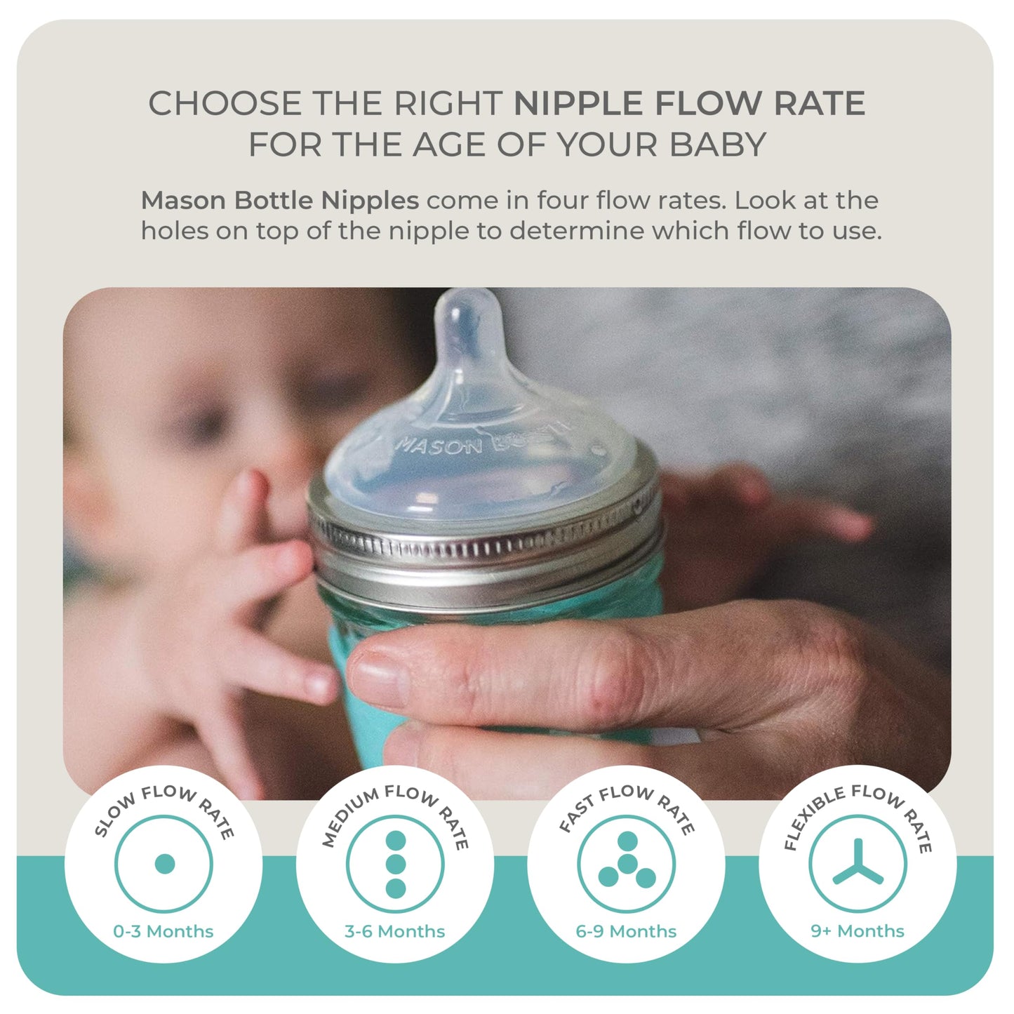 Mason Bottle Silicone Nipples Slow Flow for 0-3 Months Two-Pack: Make a BPA-Free Glass Baby Bottle Using Any Regular-Mouth Mason Jar 100% Made in the USA