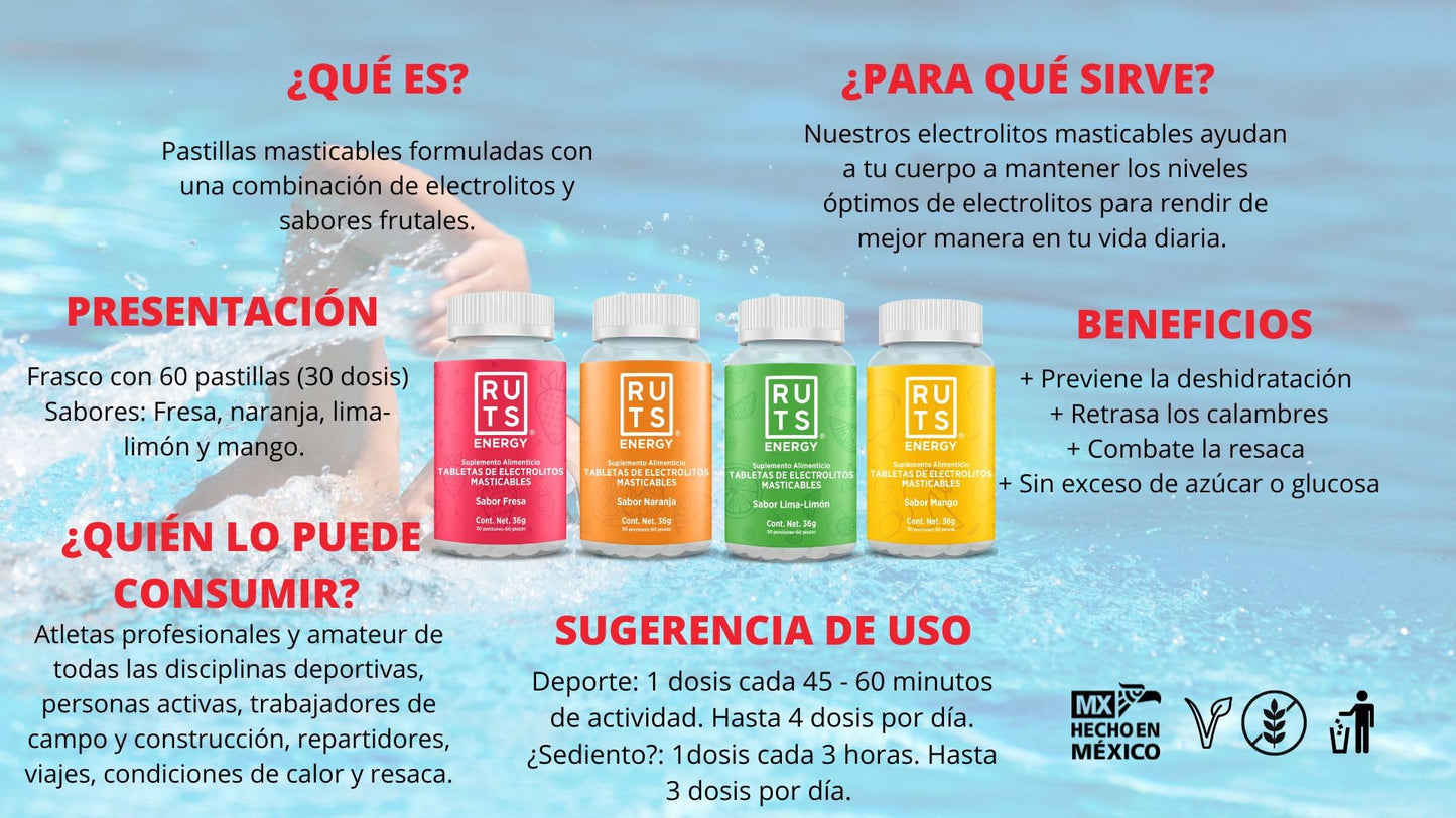 Electrolitos Masticables Ruts Energy Fresa 30 Dosis