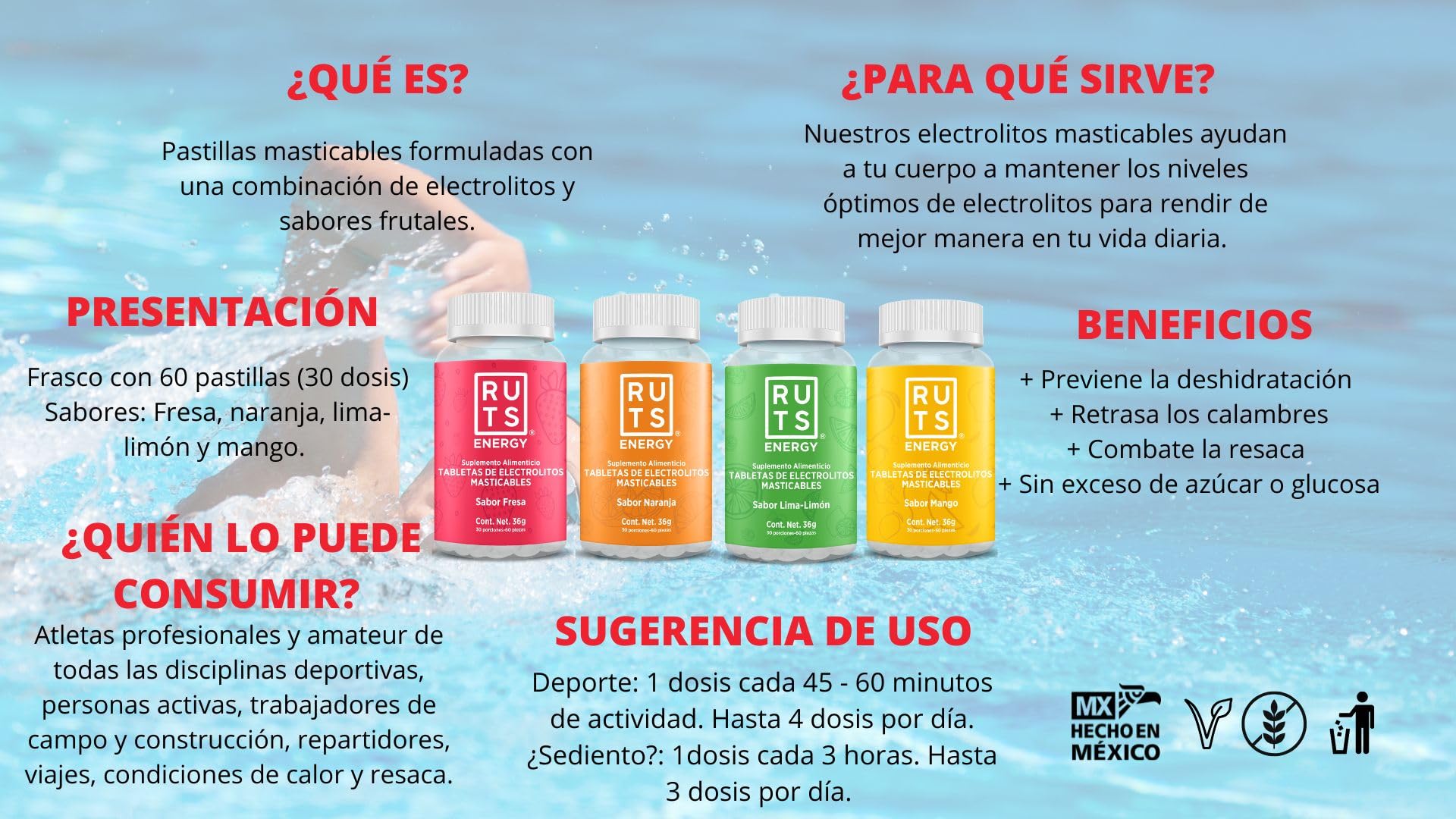 Electrolitos Masticables Ruts Energy Fresa 30 Dosis