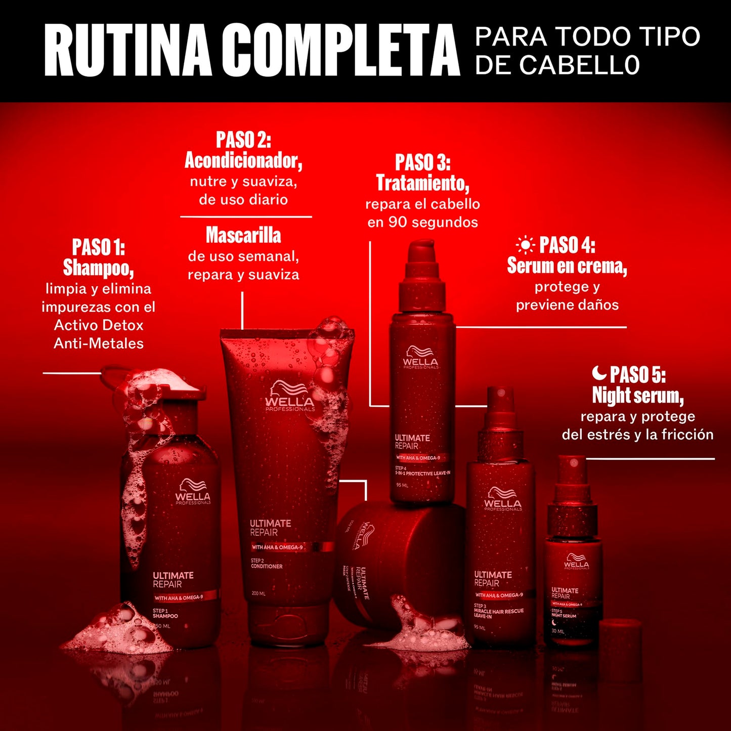 Wella Professionals Ultimate Repair Acondicionador Reparador 200 ml