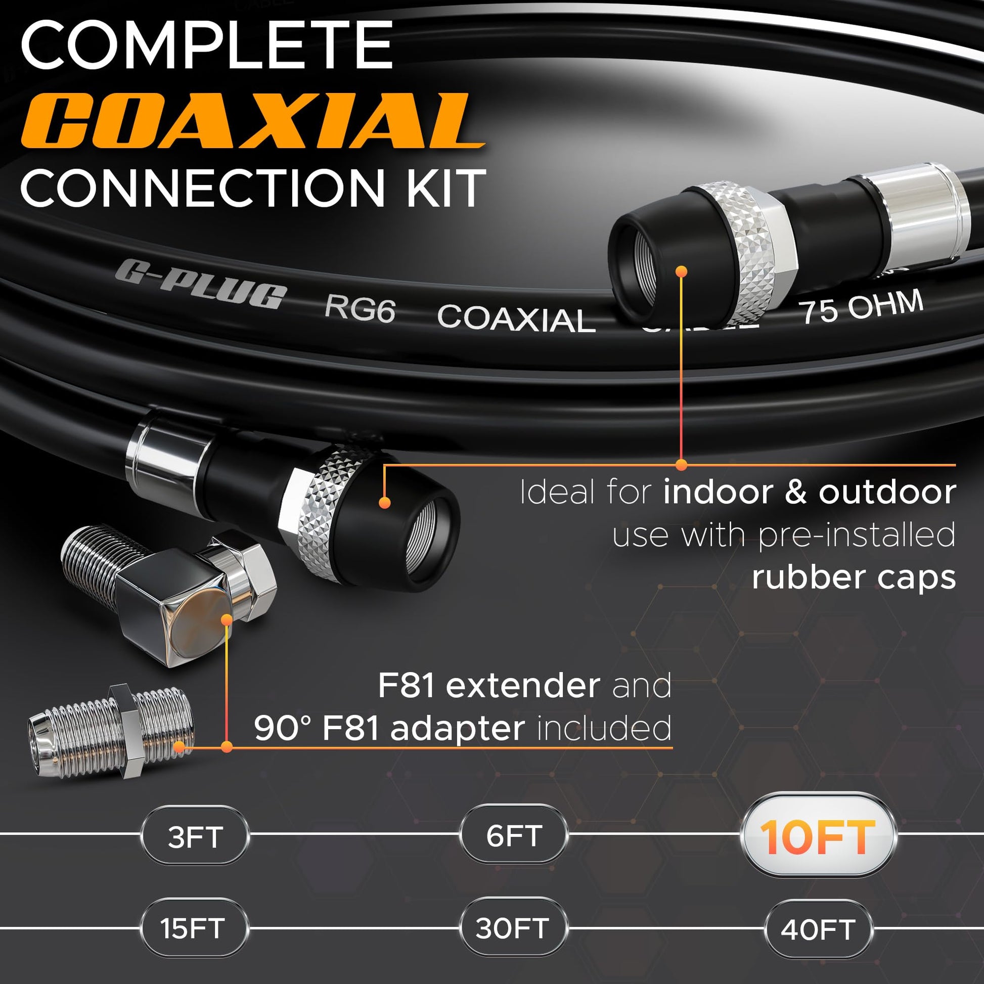 G-PLUG Cable Coaxial RG6 75 Ohm, Triple Blindaje, Impermeable, Conectores F Tipo Macho a Macho, Cable Antena TV, Satelital e Internet Banda Ancha, Incluye Acoplador F81, Negro