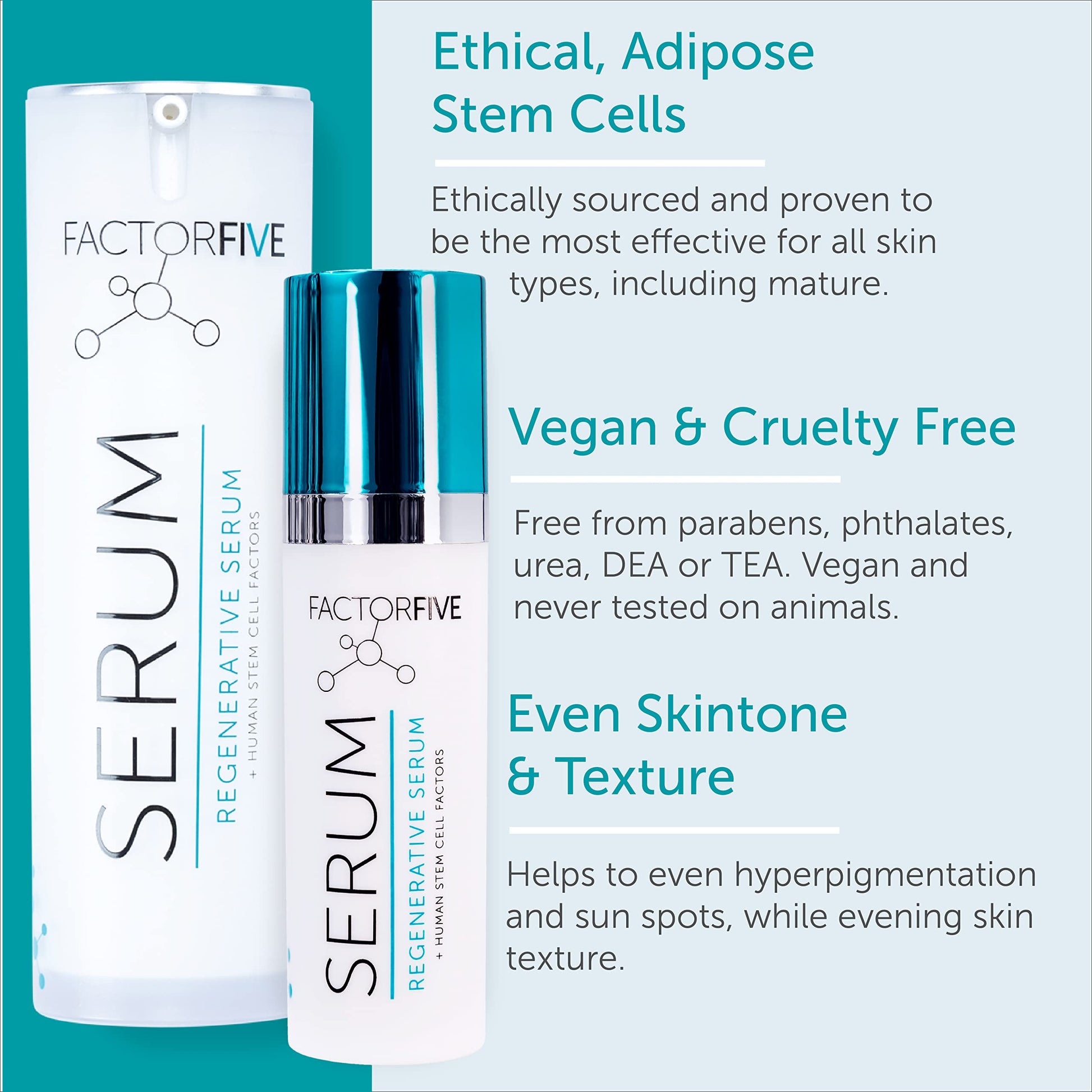 FACTORFIVE Suero regenerativo con factores de crecimiento de células madre, HGF para apretar y suavizar la piel, reducción de arrugas y poros y rejuvenecimiento, tamaño de viaje, 10 ml