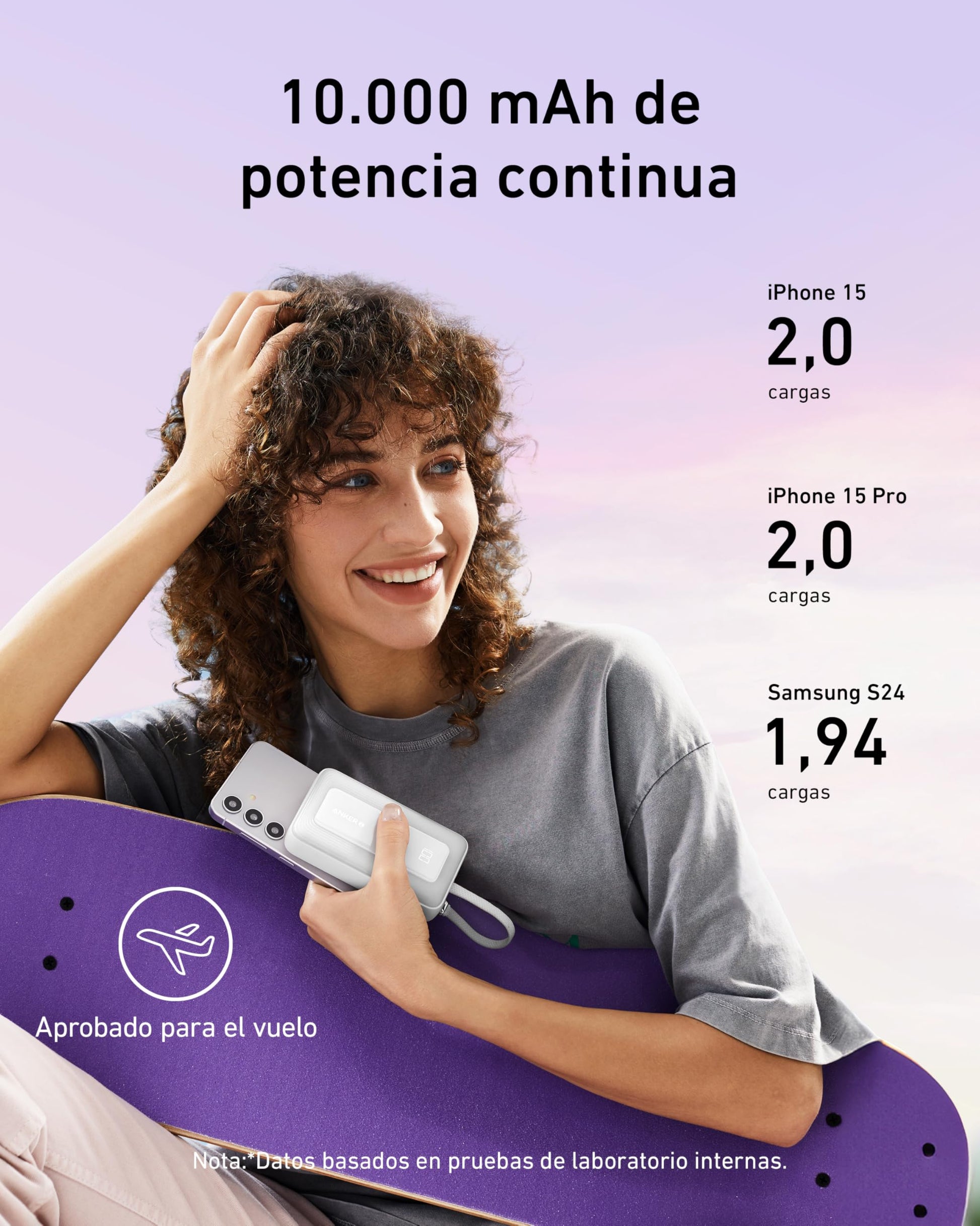 Power Bank Anker Zolo 10,000 mAh 30W con Cable USB C Integrado para iPhone, MacBook, Galaxy e iPad