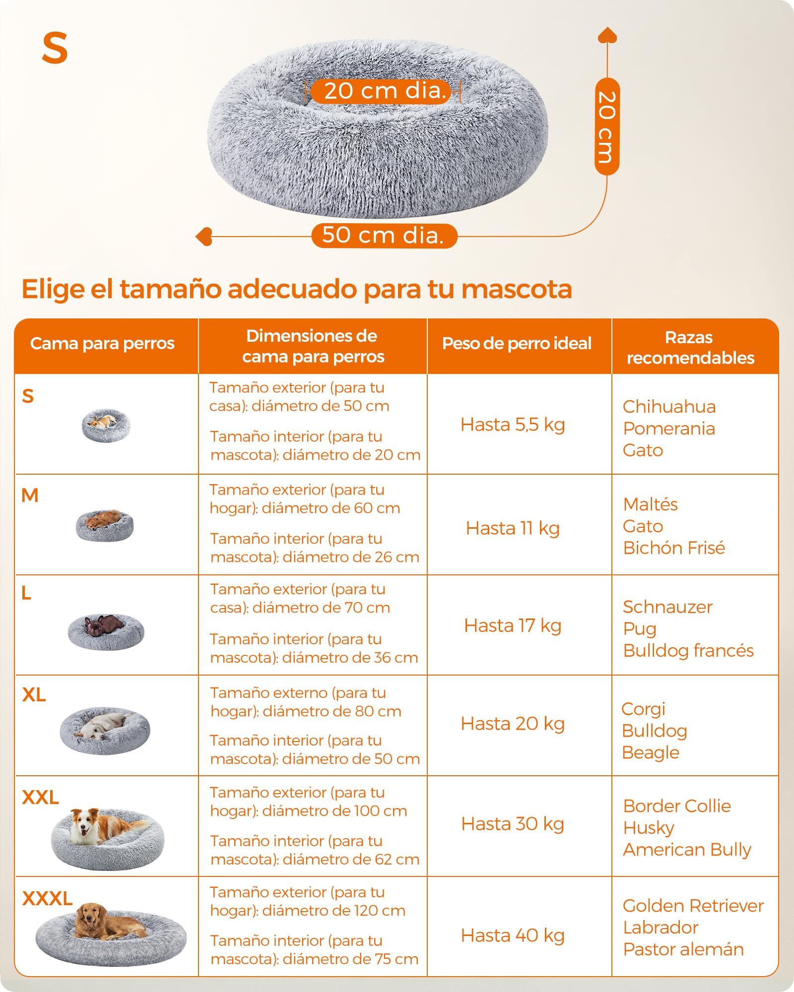 Feandrea Cama de Perros, Cama para Mascotas, Diámetro de 50 cm, Cojín Central Extraíble y Lavable, Alfombra de Felpa, Gris Ombré MPGW037G01
