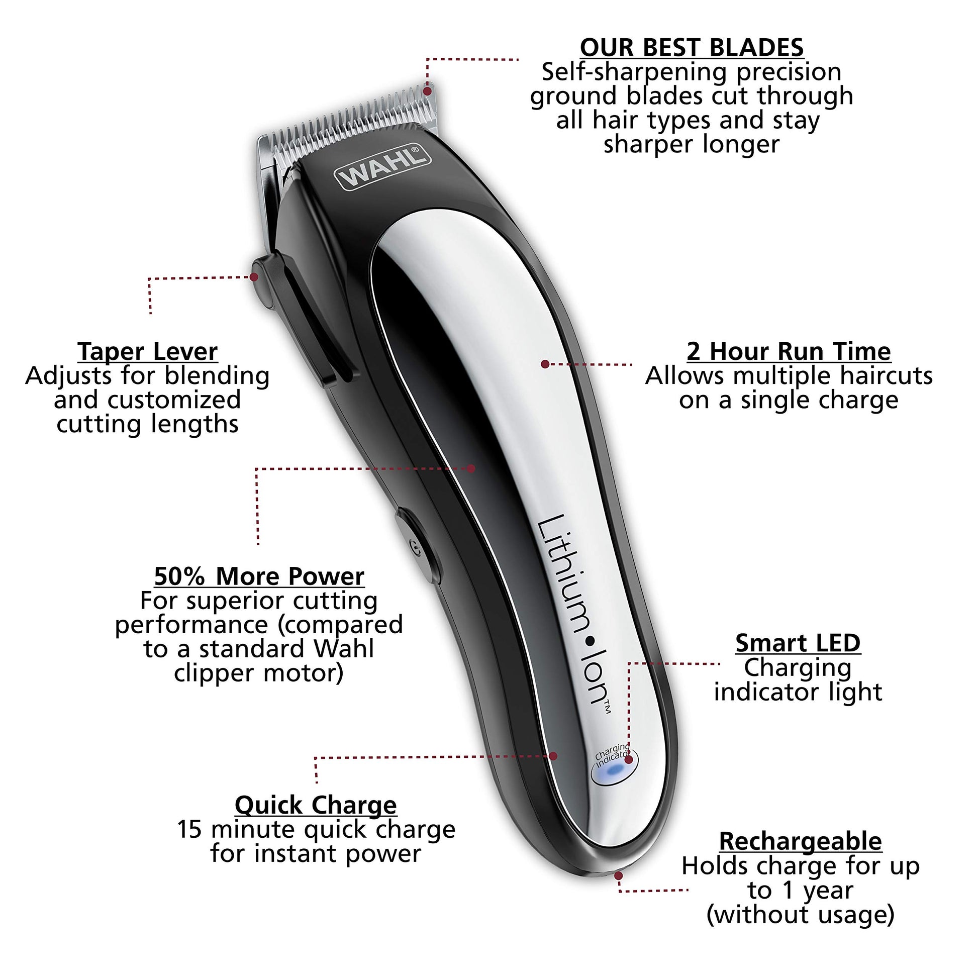 Wahl Lithium Pro Cordless Haircut & Touch Up Kit With Case (23 Pieces) Model# 79600-3301
