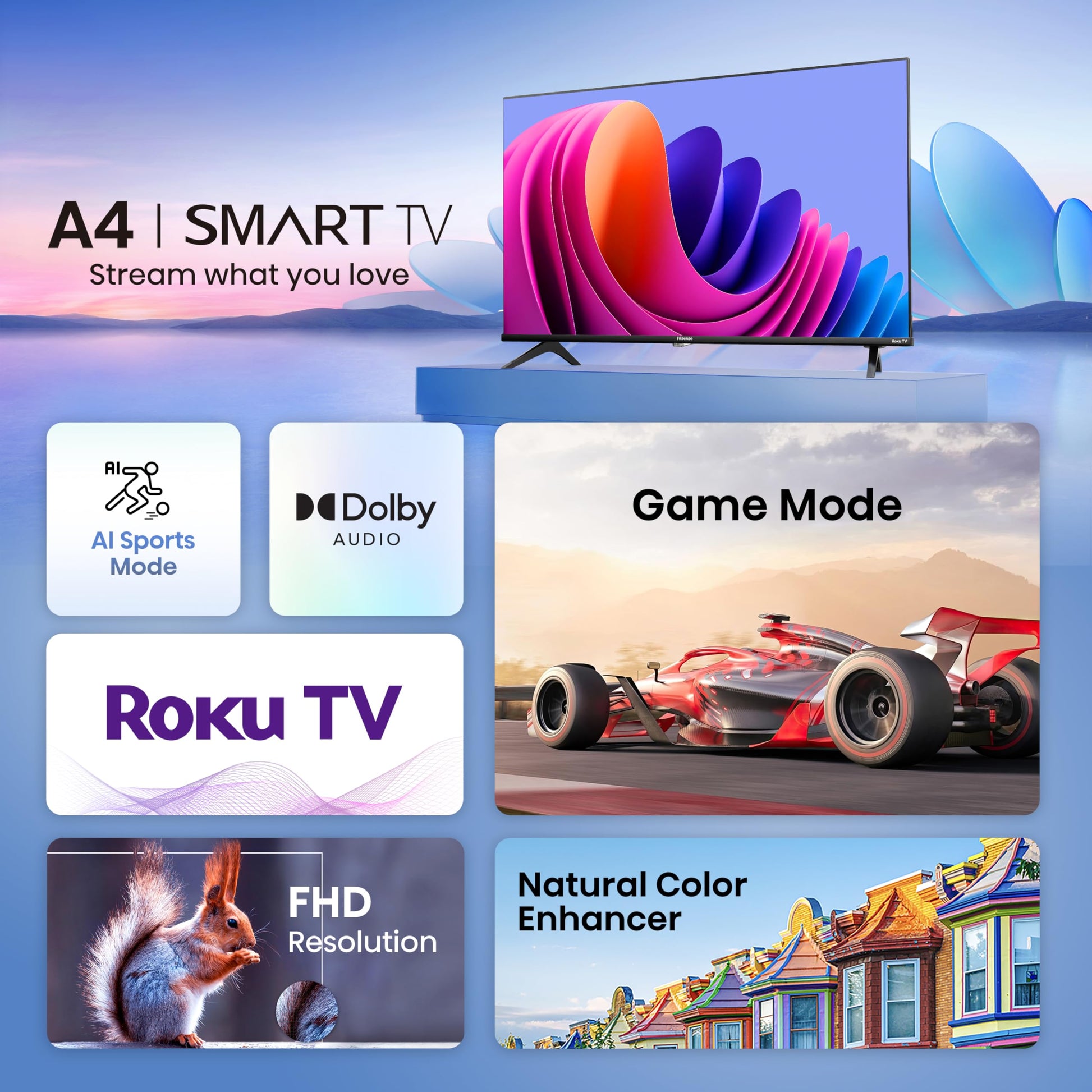 Hisense - Televisor inteligente Roku de 40 pulgadas clase A4 FHD 1080p con compatibilidad Alexa (40A4NR) - Dolby Audio, diseño de bisel delgado, Google Assistant