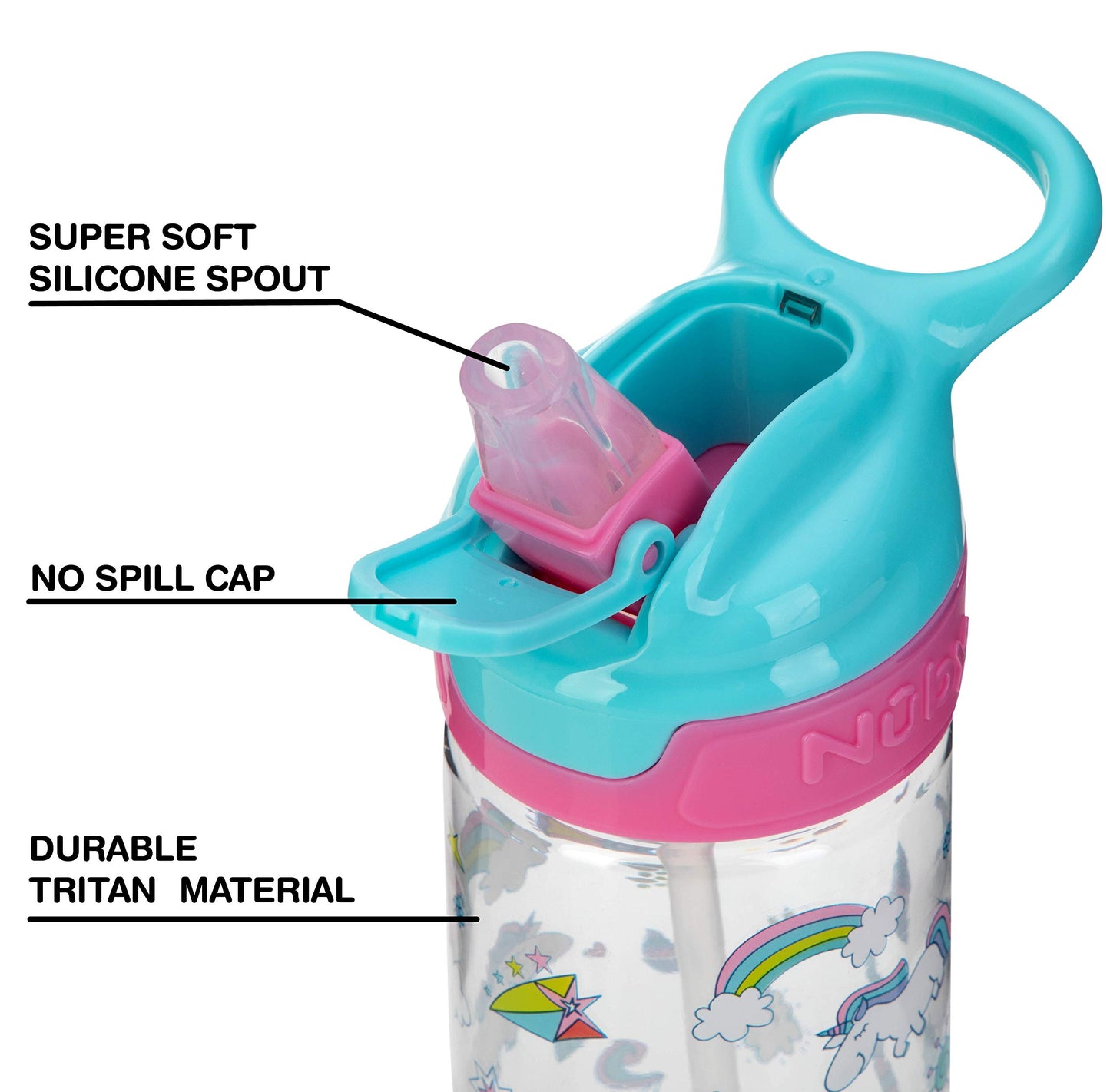 Botella de Agua Tritan Nuby Unicornio con Boquilla Suave de 18 Oz