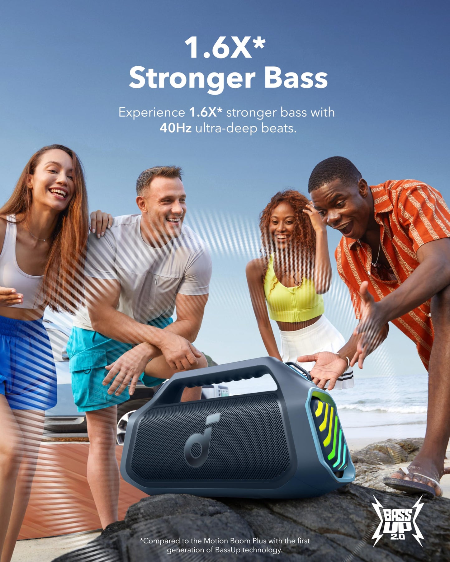 Soundcore by Anker Boom 2 Plus Bocina Bluetooth Portatil, 20h de Reproducción, Potencia 140W con BassUp, Sincroniza +100 Altavoces, IPX7 Flotante, Altavoz Inalámbrico, Party Box