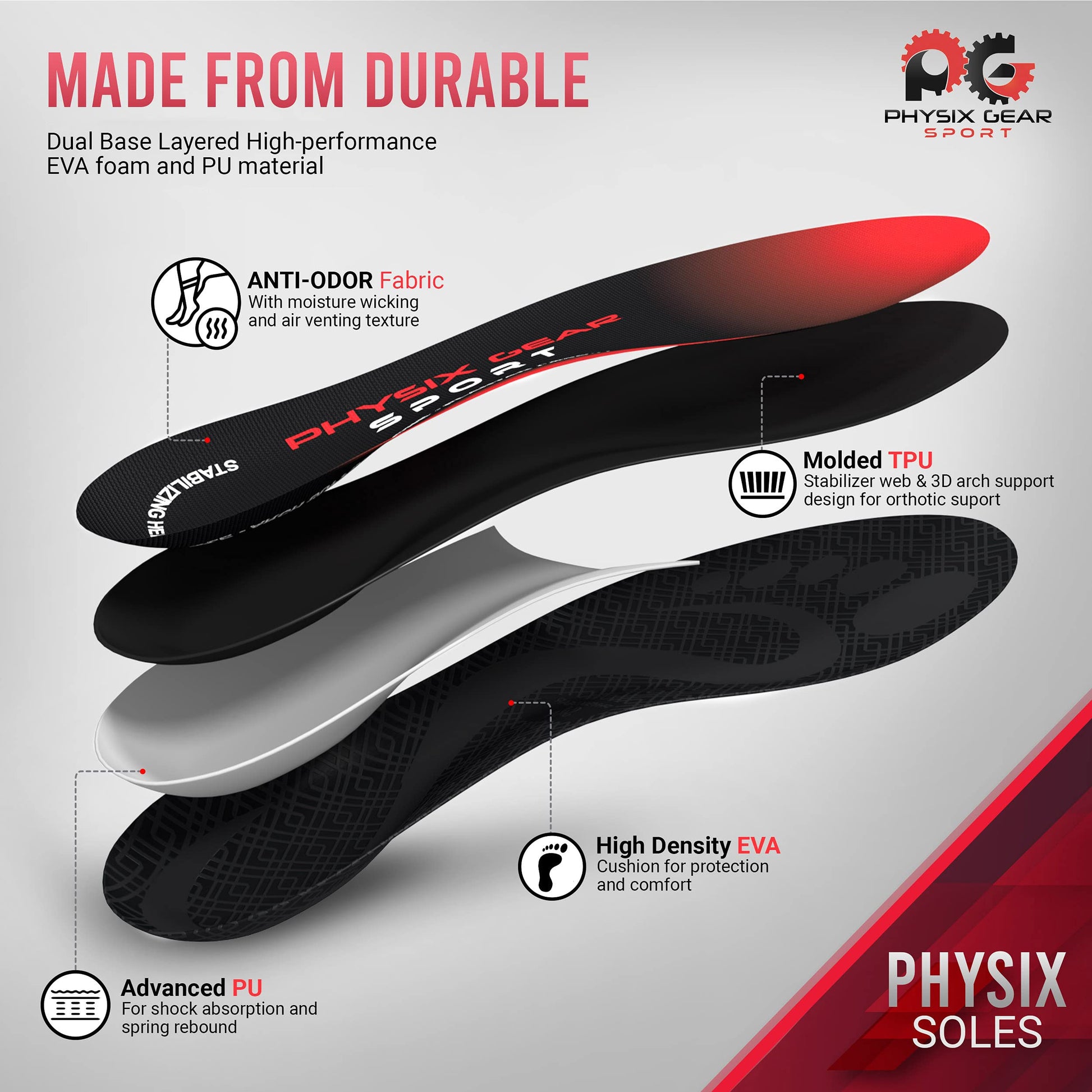 Plantillas Ortopédicas Physix Gear Sport XS para Fascitis Plantar y Arco Plantar