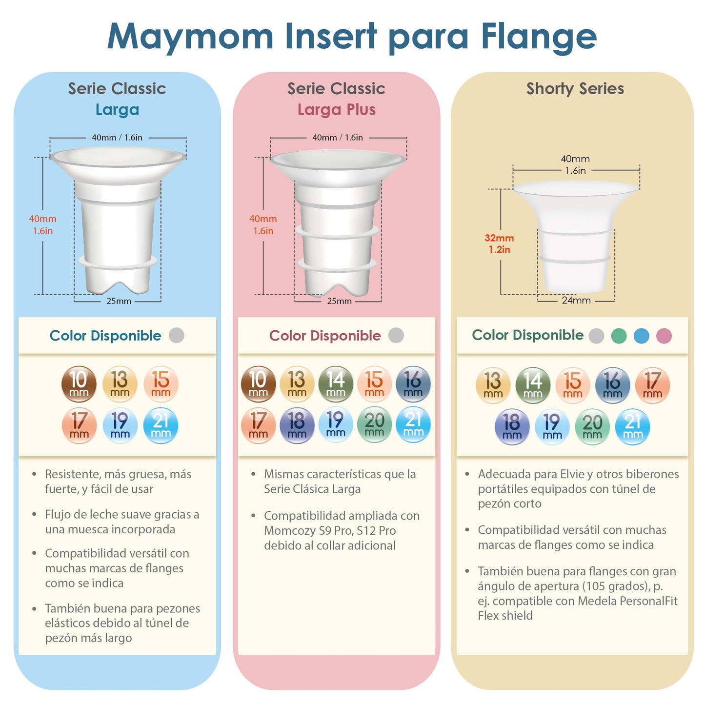 Maymom inserto de brida de 21 mm compatible con Elvie Single/Double Electric, Stride Cup (24 mm) y Medela PersonalFit Flex Shield. No es una pieza de repuesto original.