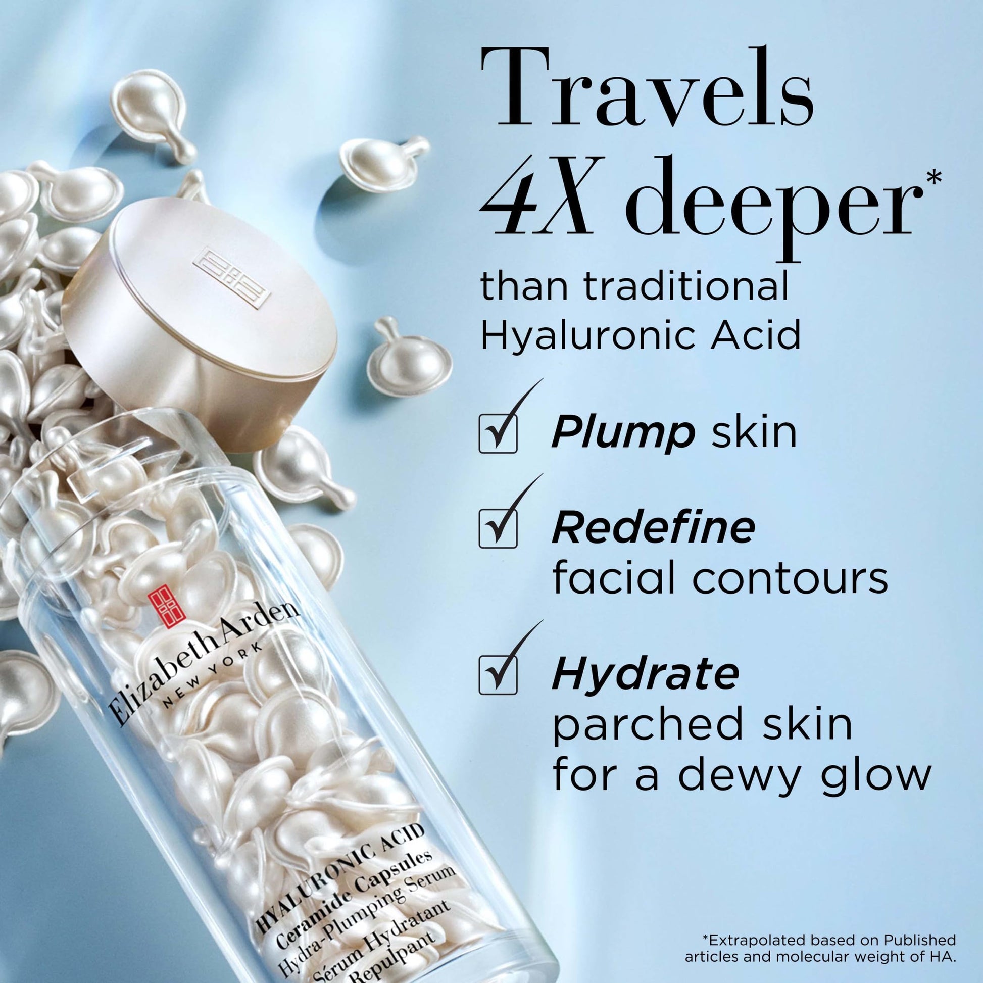 Elizabeth Arden Hyaluronic Acid Serum Ceramide Capsules, Perfect for Mothers Day Gifts, Hydra-Plumping Serum, Perfect for Mothers Day Gifts, 30 Count