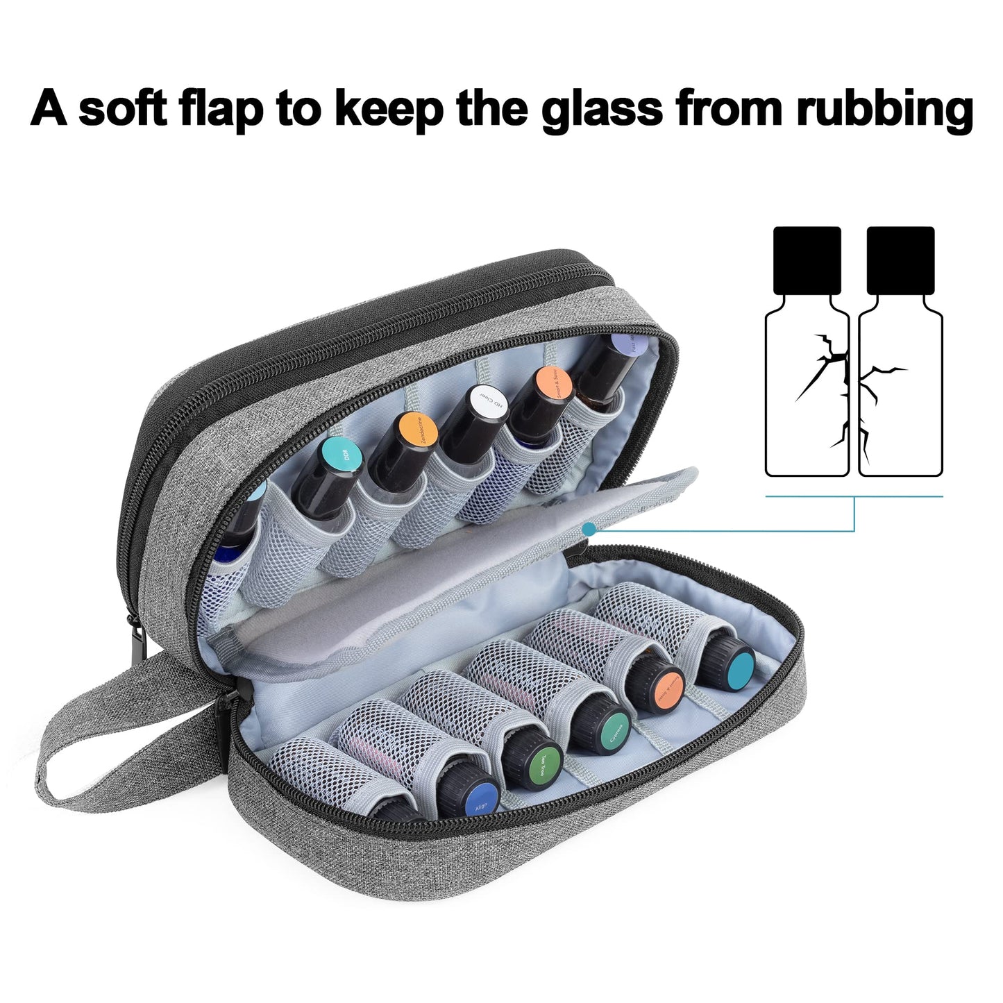 (Double-layer Bag, Gray) - Luxja Essential Oil Carrying Case - Holds 12 Bottles (5ml-15ml, Also Fits for Roller Bottles), Portable Double-Layer Organiser for Essential Oil and Accessories, Grey