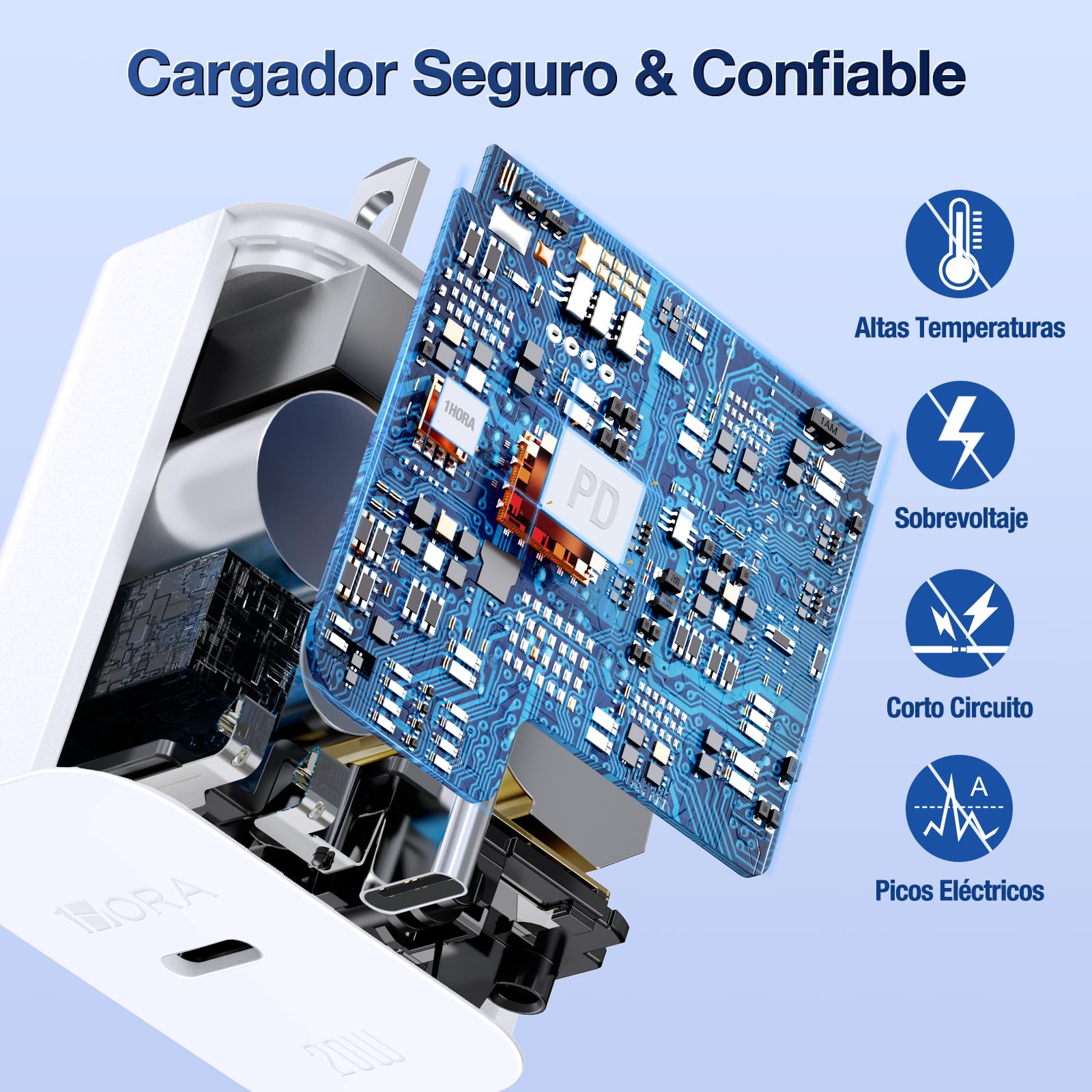 1 Hora Cargador USB C, PD 20W Cargador Tipo C Carga Rápida, con Cable USB C a C 1M 3A, Compatible con IP15, Galaxy S23/22/21 Ultra/Note10/S20 Ultra/S10/S9/S8, Motorola, Blanco