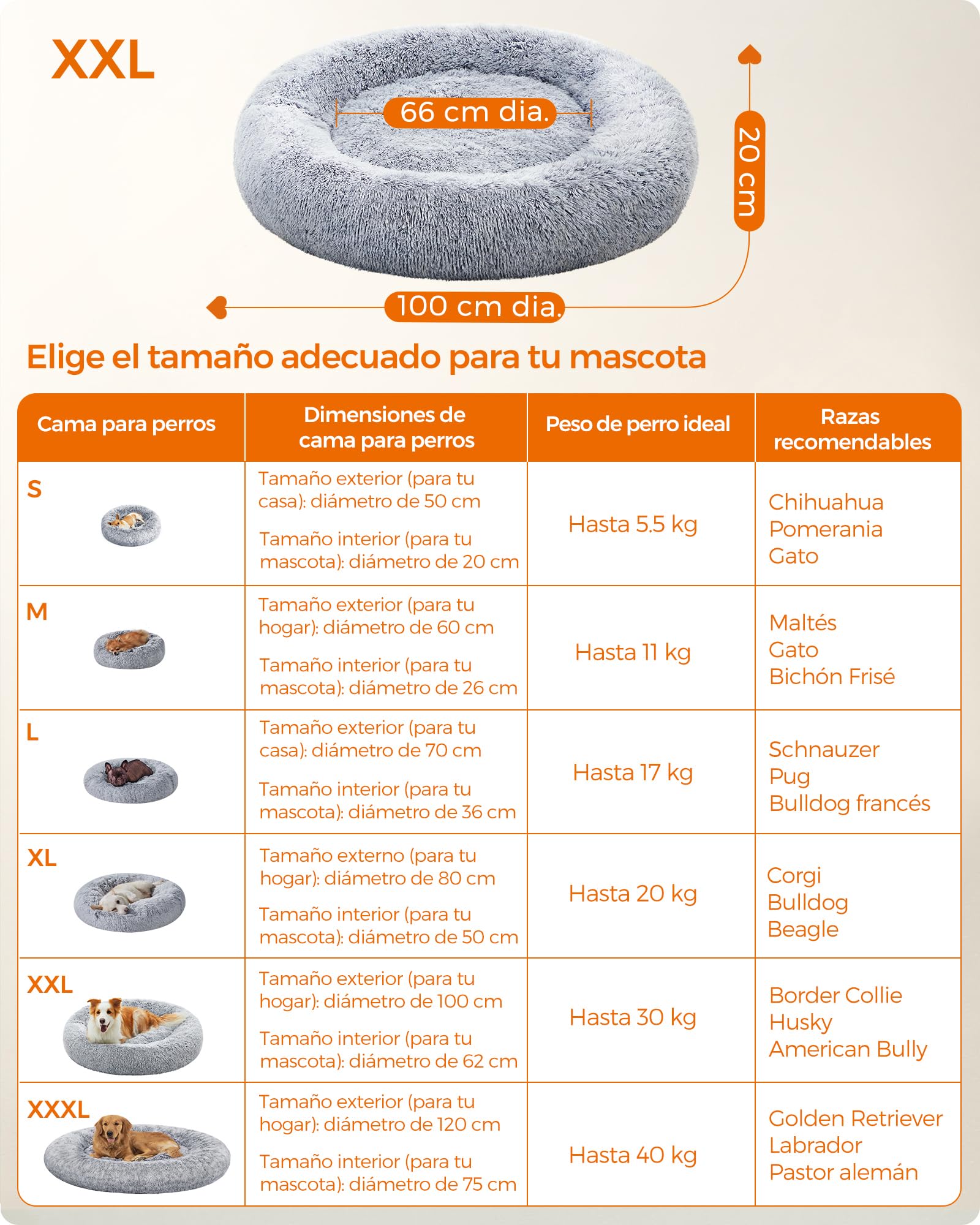 Feandrea Cama de Perros, Cama para Mascotas, Diámetro de 100 cm, Cojín Central Extraíble y Lavable, Alfombra de Felpa, Gris Ombré MPGW042G01