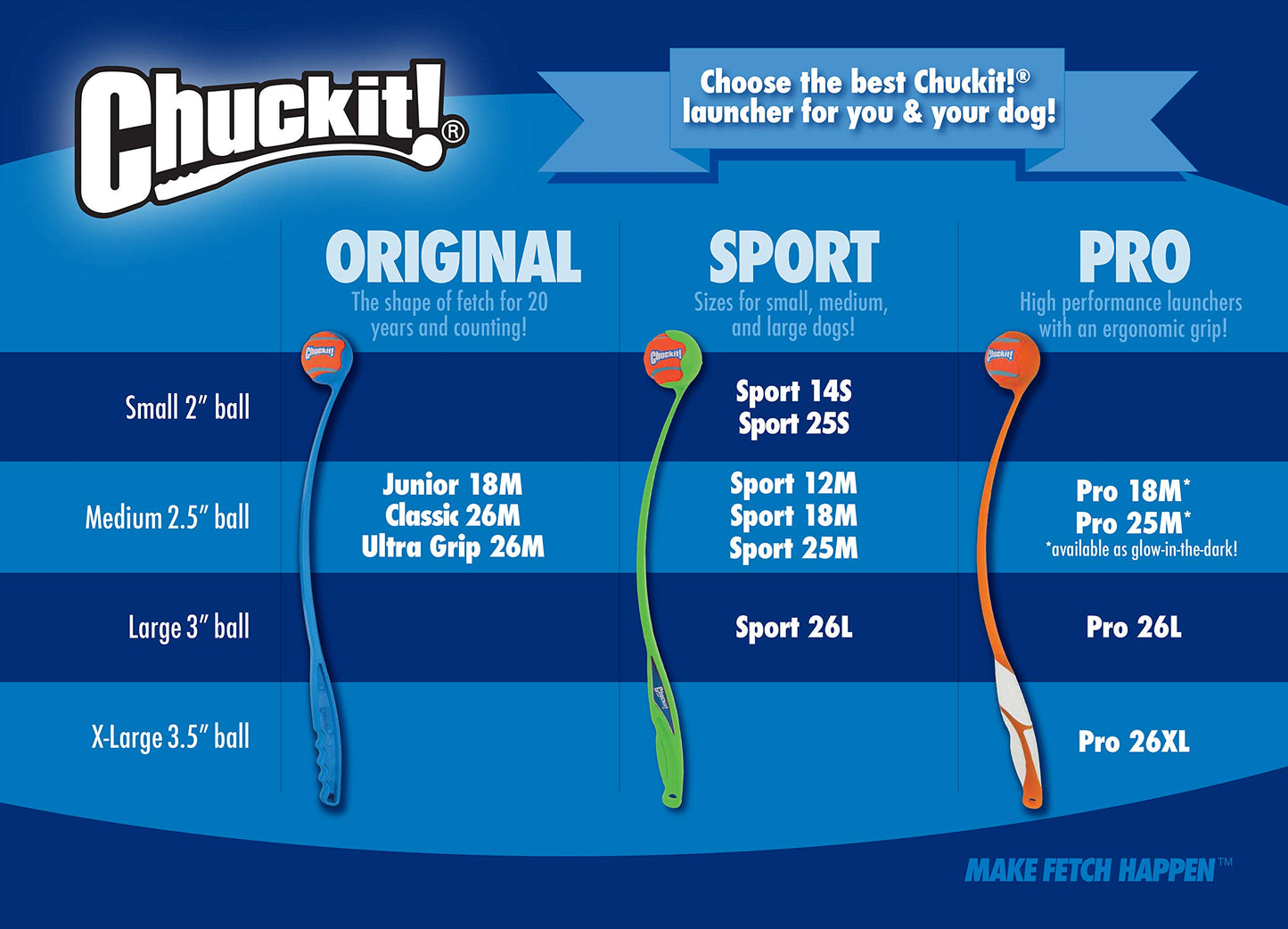 CHUCKIT Max Glow Ball, Small
