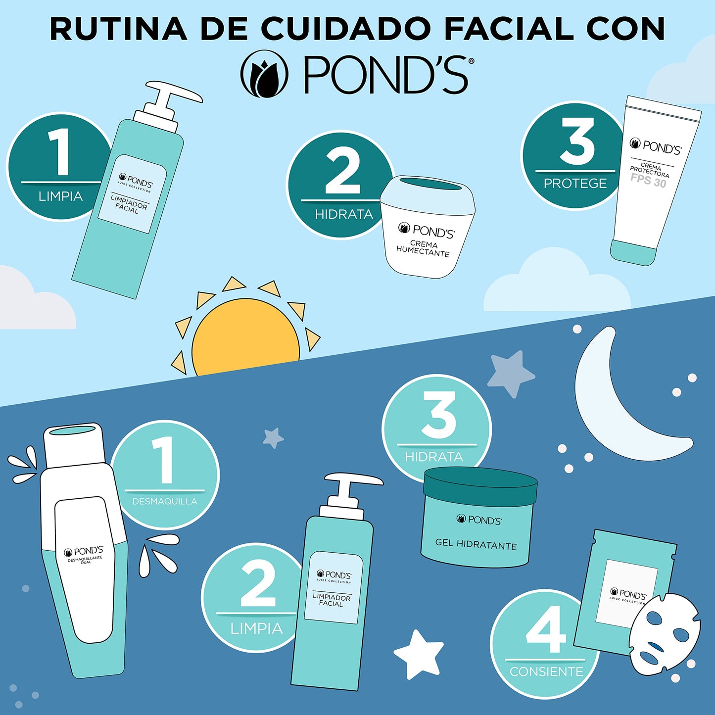 POND'S Desmaquillante bio hydratante 200 ml + Desmaquillante Clarant B3 200 ml