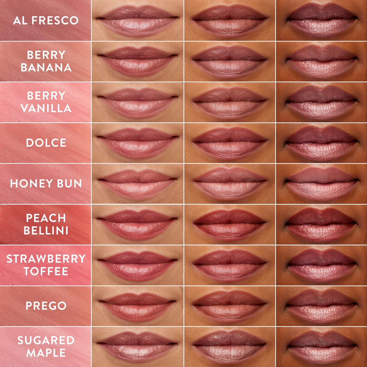 LAURA GELLER NEW YORK- Lápiz labial transparente de mármol italiano - Toffee de fresa - Hidratante y ligero - Vitamina E y aceite de ricino Ver