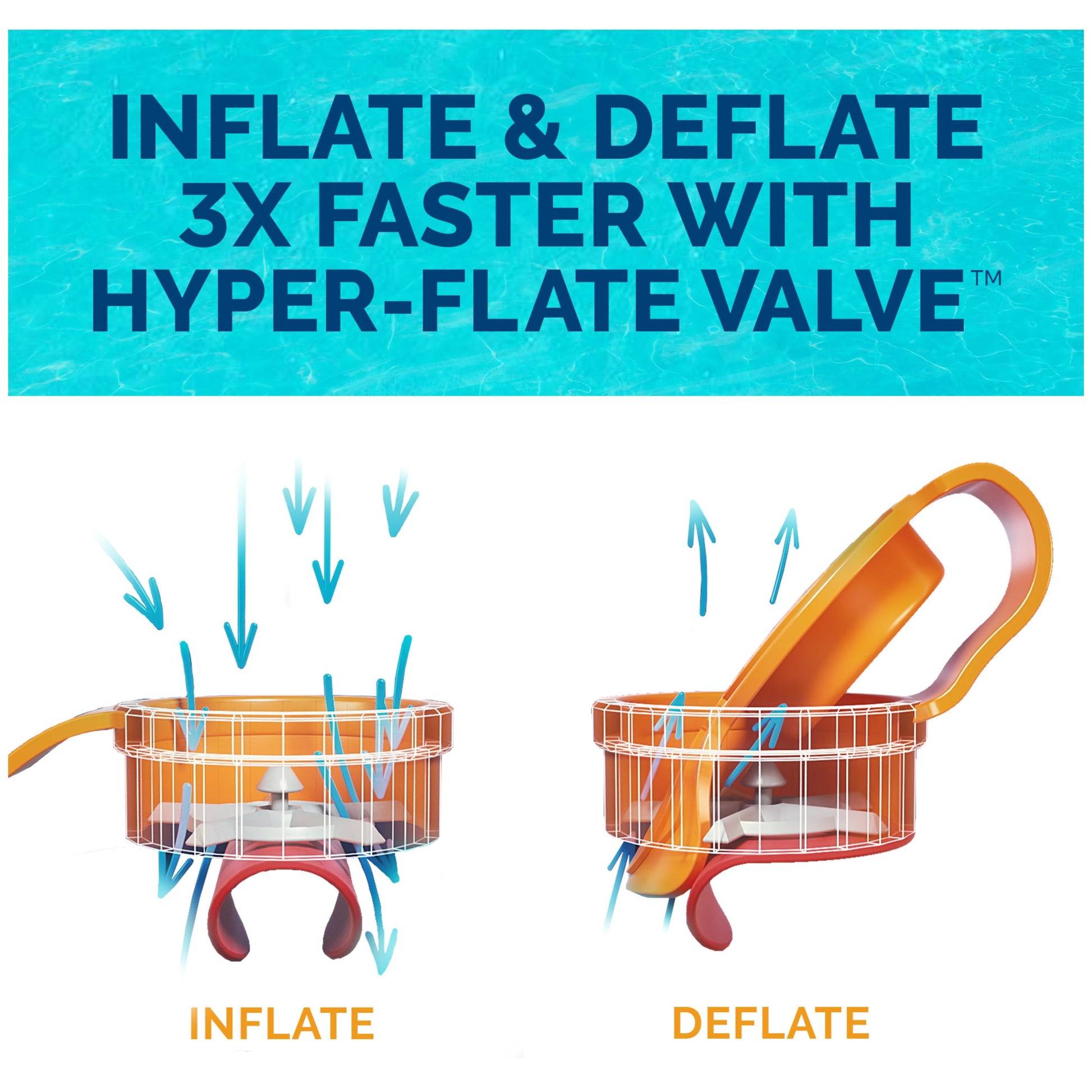 Flotador Inflable SwimWays Translúcido con Portavasos y Respaldo para Adultos