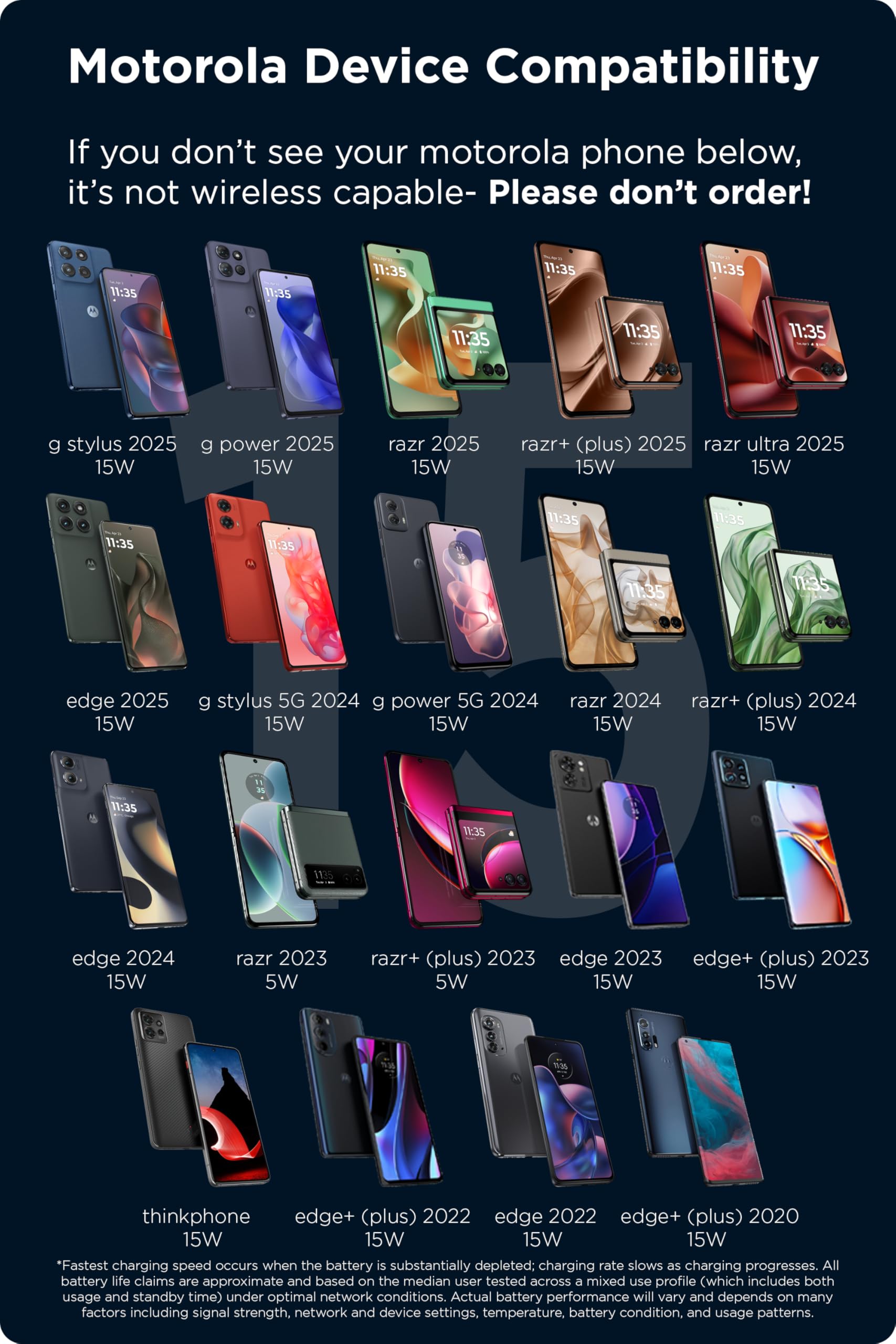 Motorola TurboPower - Soporte inalámbrico Qi de 15 W + cargador de 33 W + cable USB-C - para Moto G Power 2024/2025, Stylus (2025), G Stylus 5G 2024, Edge 2023/2024, Razr/Razr Plus 2023/2024/2025