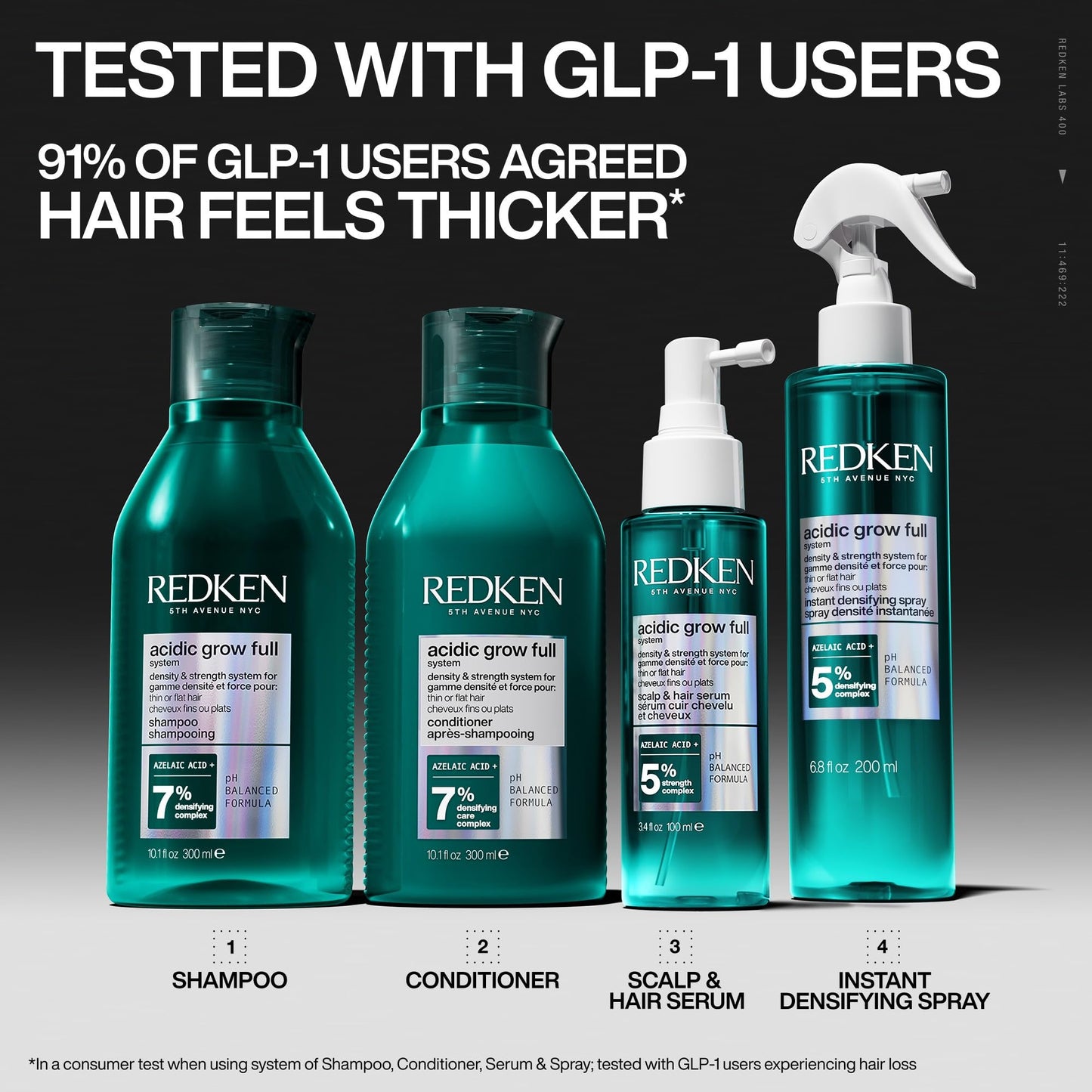 REDKEN Acidic Grow Full System Acondicionador Densificante, 300 ml, para Volumen y Fuerza, Reduce el Quiebre, Hidrata el Cuero Cabelludo