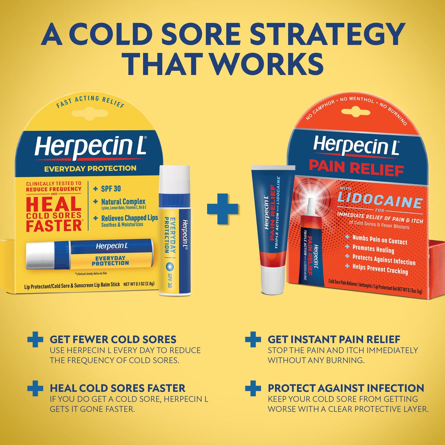 Herpecin-L Lip Protectant/cold Sore & Sunscreen Lip Balm Twin Pack