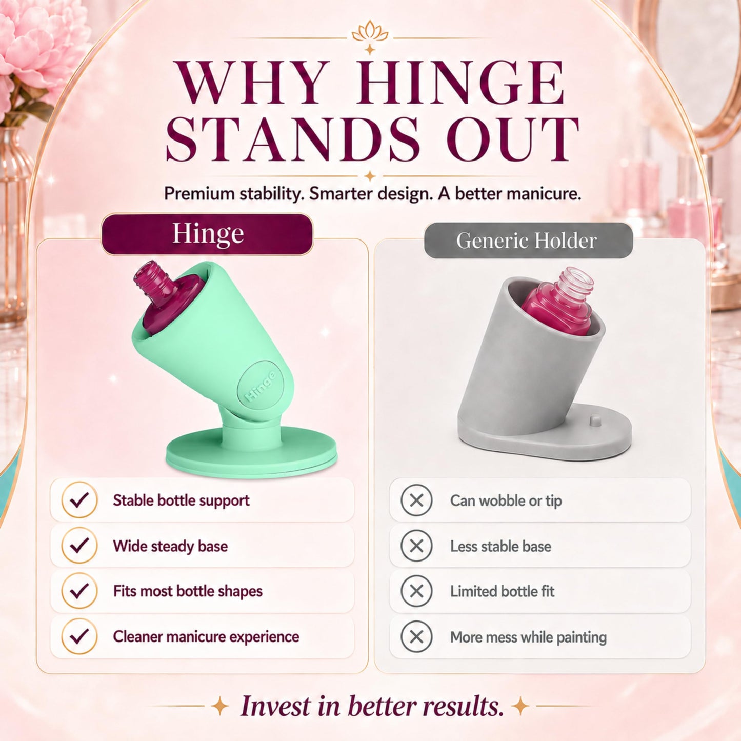 tweexy - Soporte para botella de esmalte de uñas sin inclinar, soporte para esmalte de uñas antiderrames, inclinado, succión de bloqueo de aire IntelliStick | pintura de uñas, herramientas de arte de